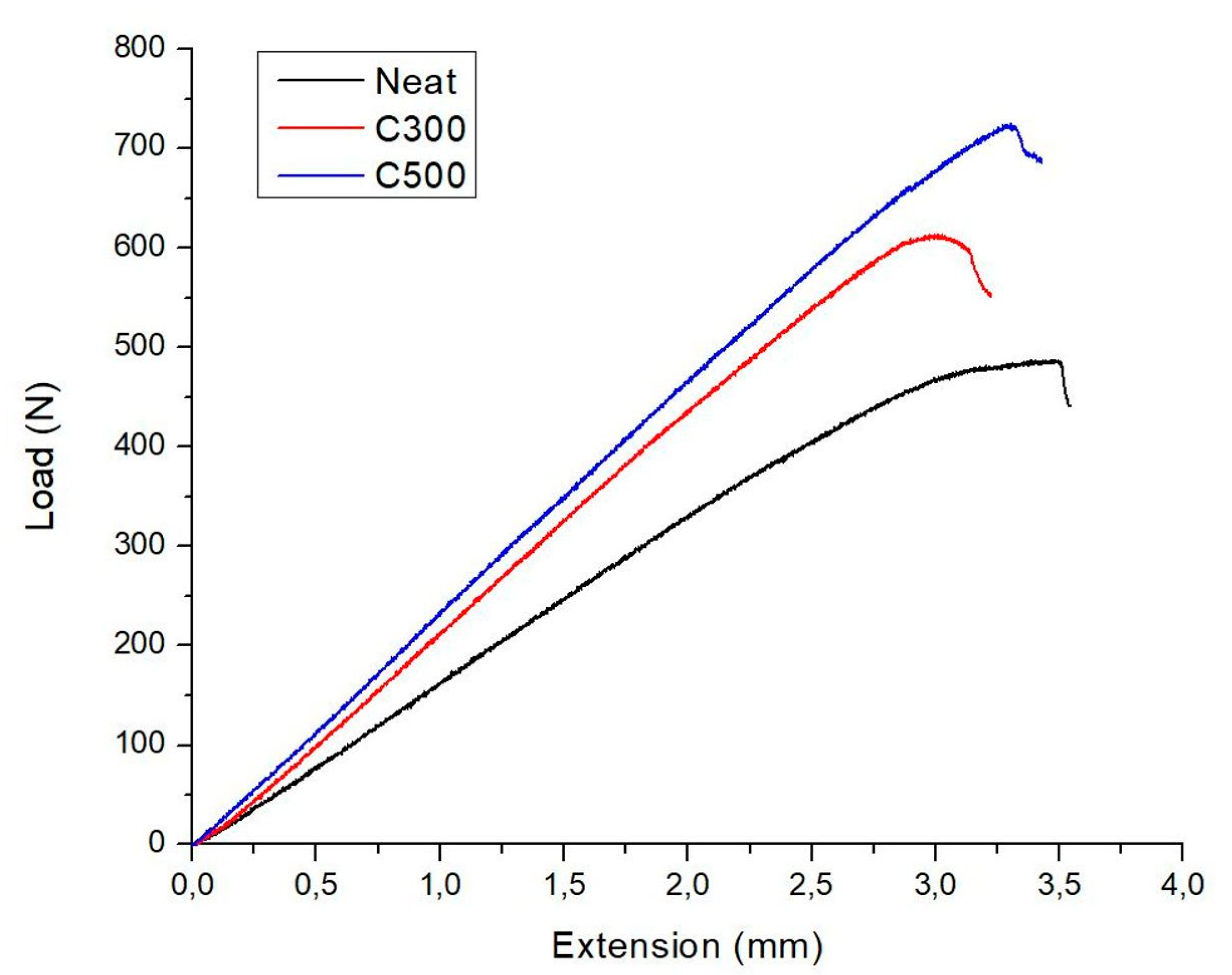 Polymers 12 03060 g006 Polymers 12 03060 g006