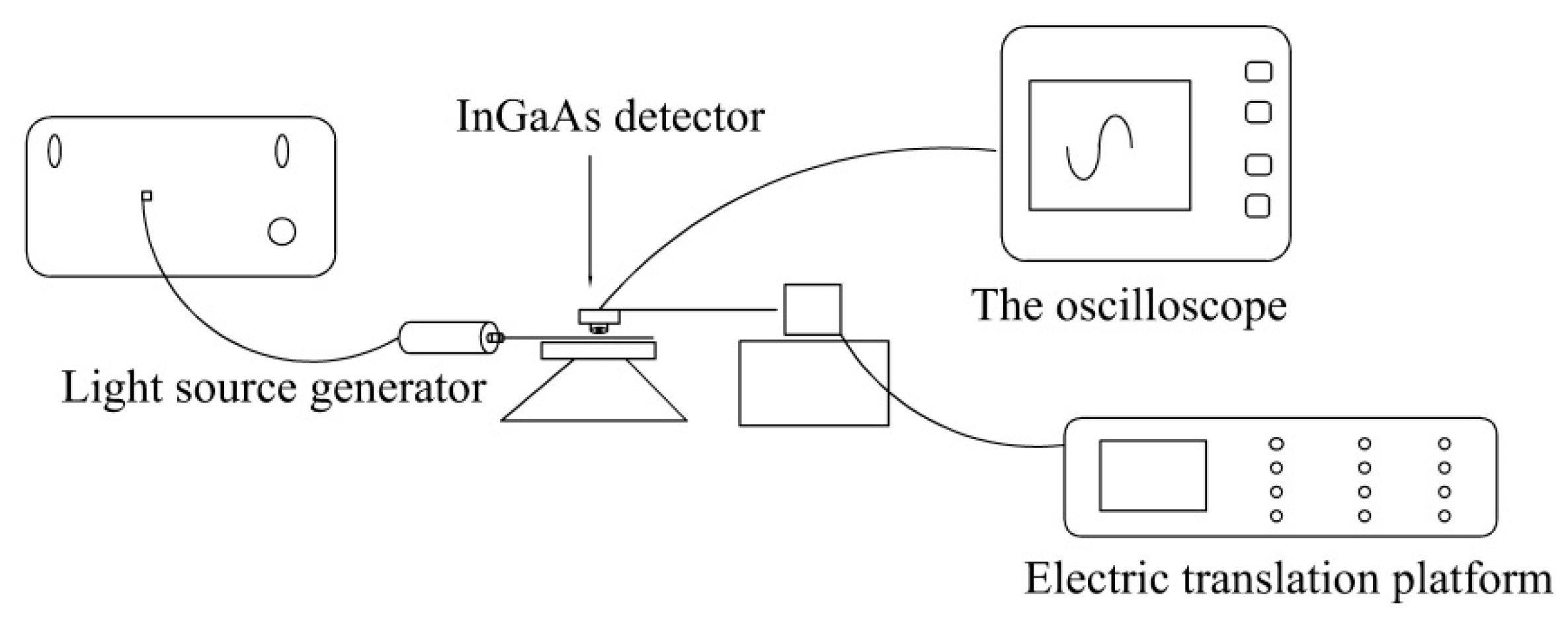 Polymers 12 03062 g002