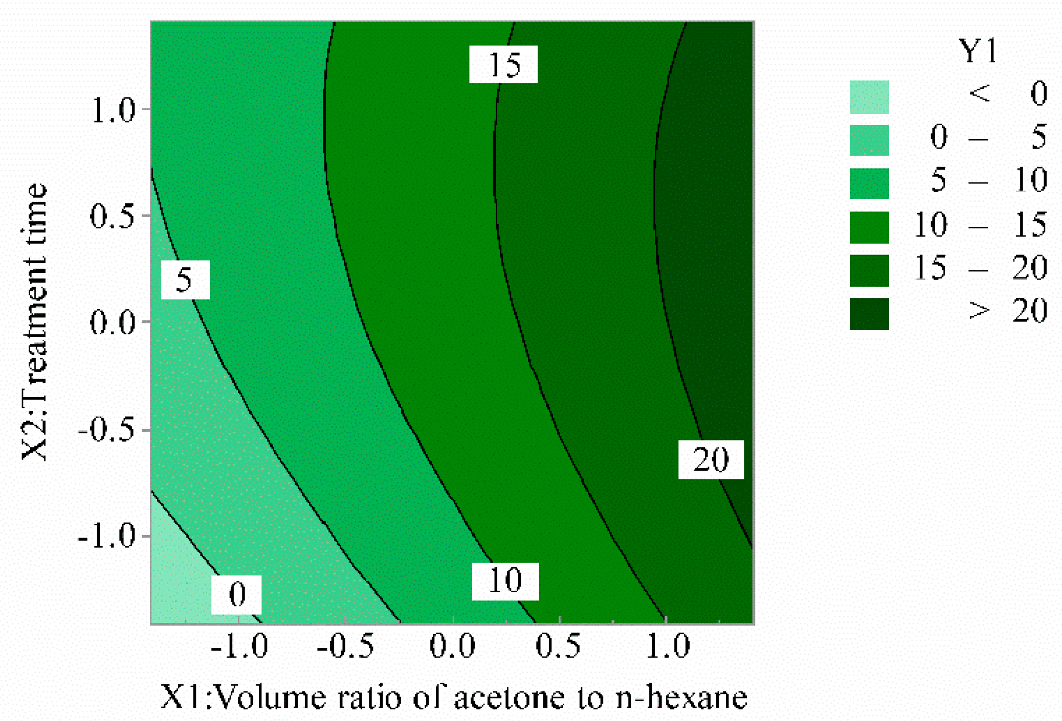 Polymers 12 03062 g003