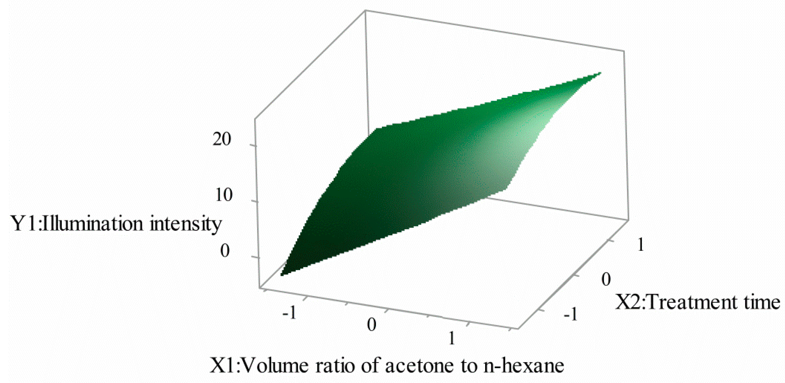 Polymers 12 03062 g004