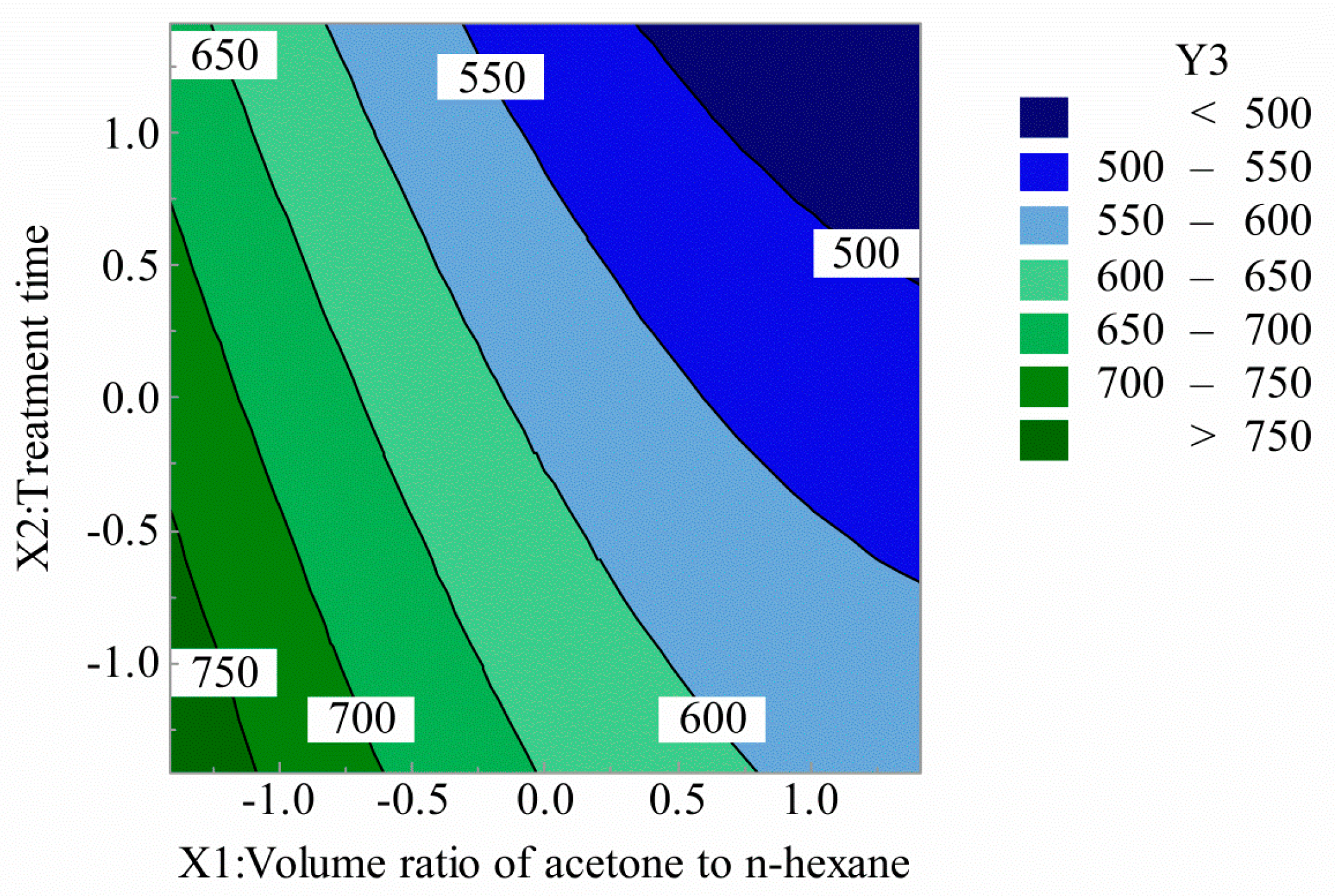 Polymers 12 03062 g007