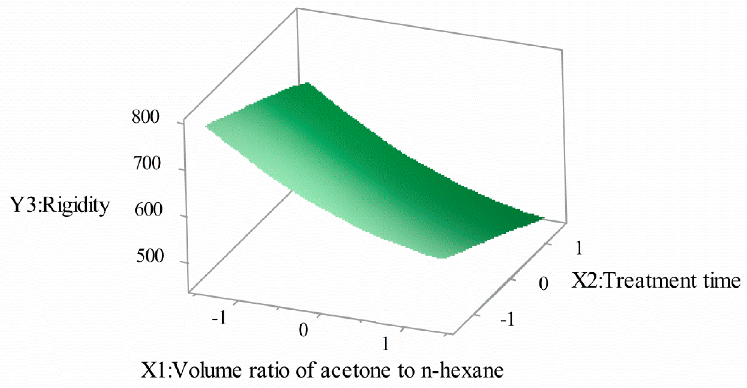 Polymers 12 03062 g008
