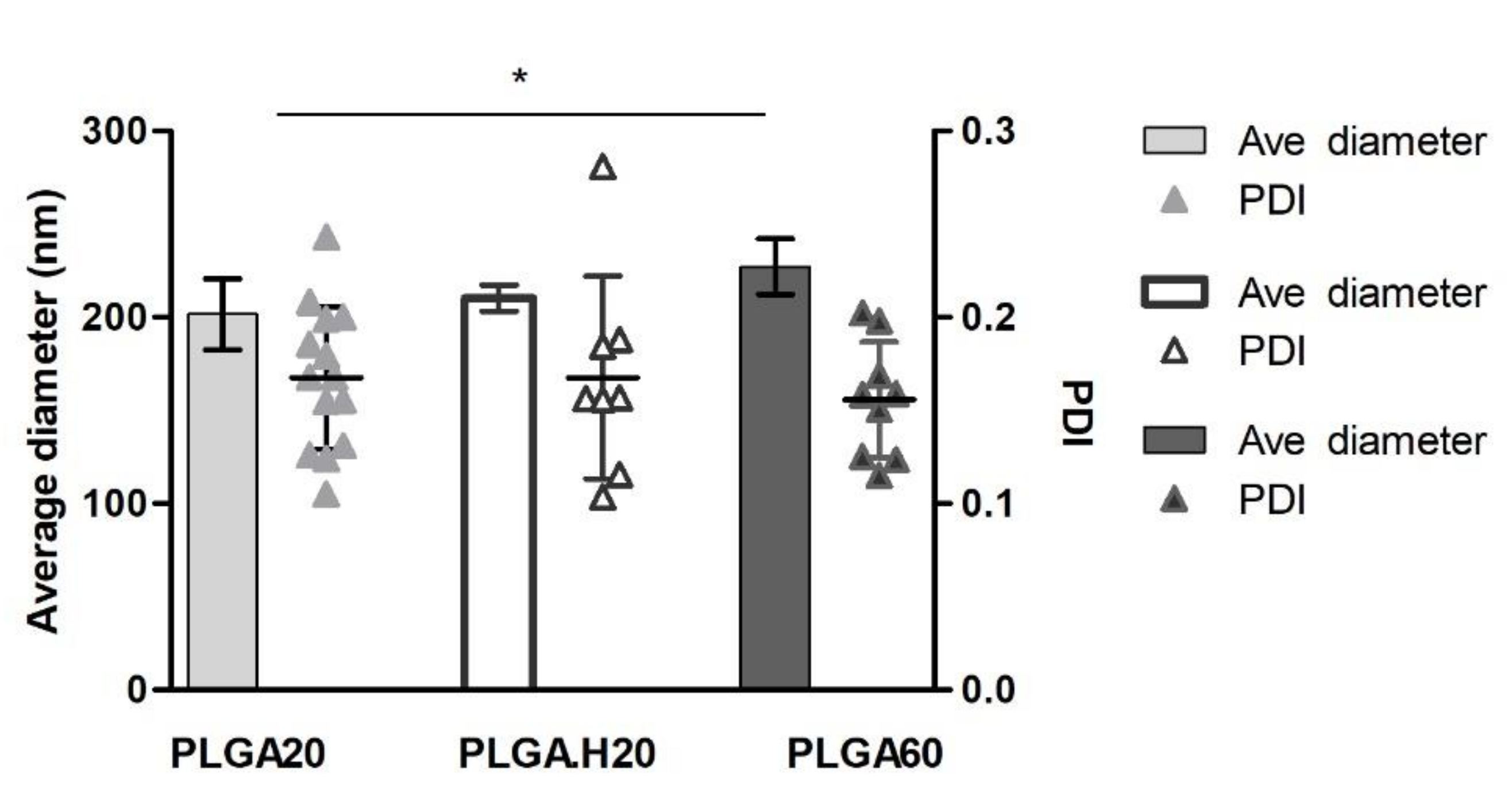Polymers 12 03063 g001