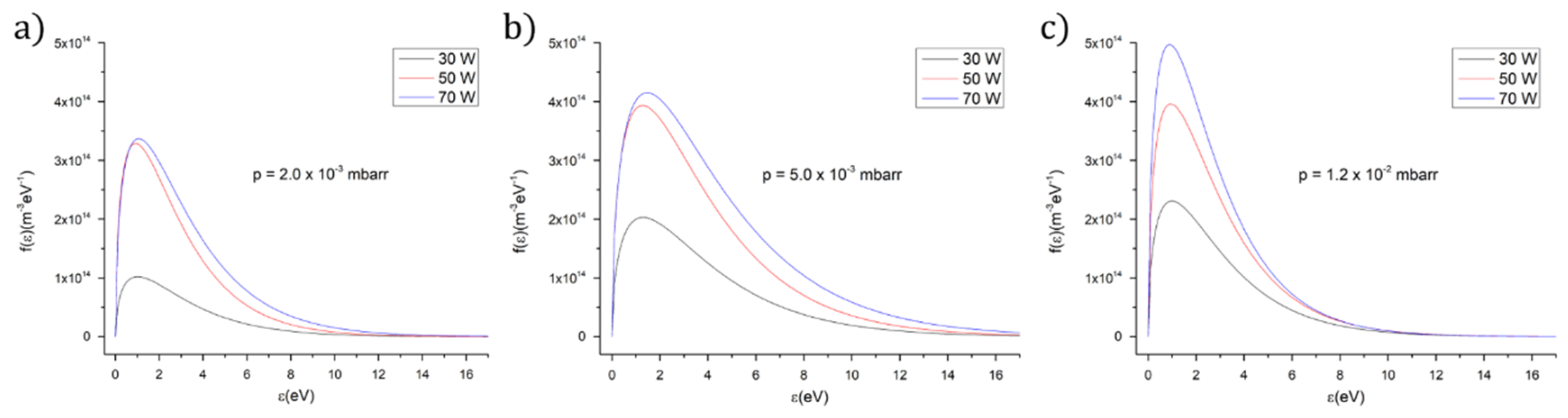 Polymers 12 03065 g001