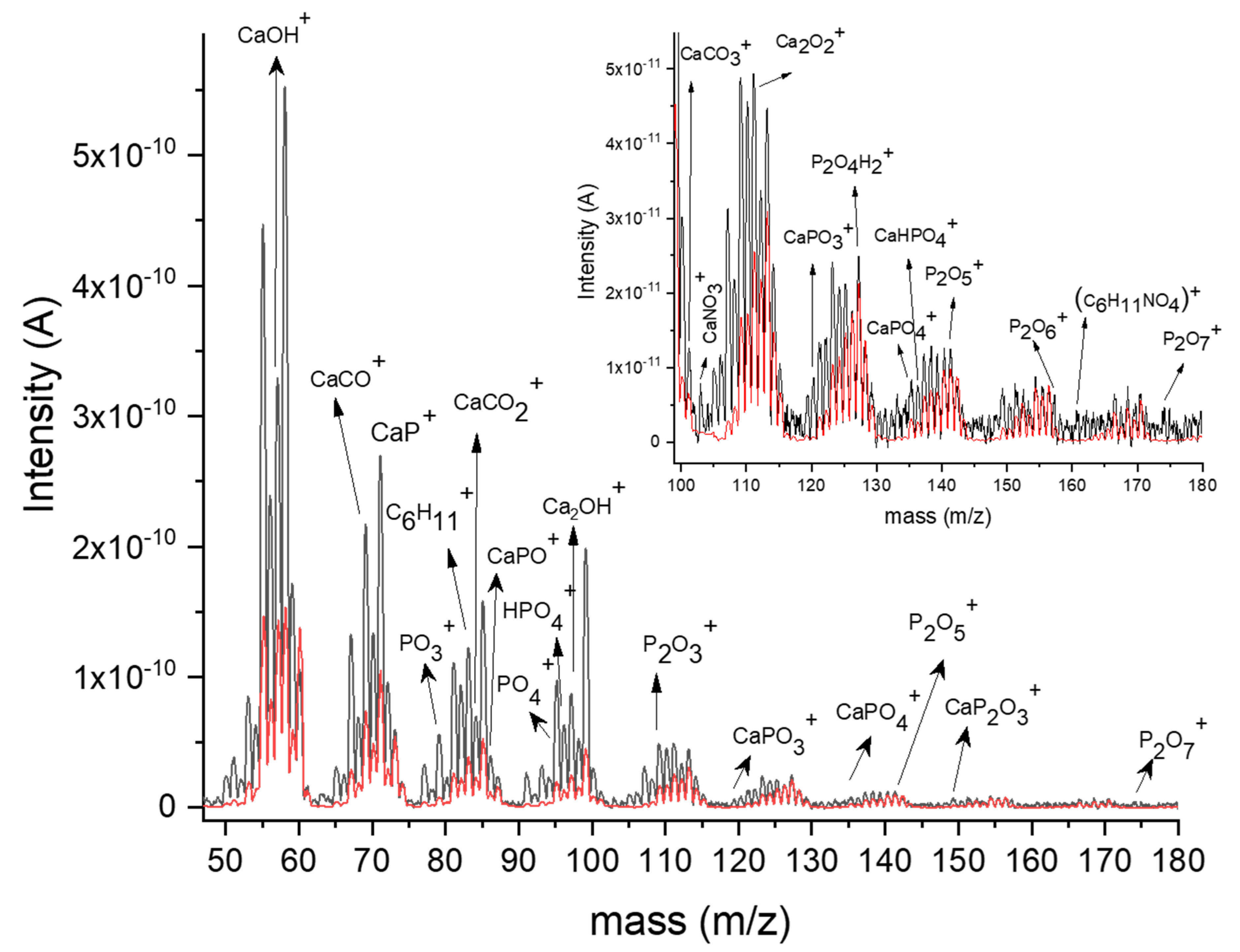 Polymers 12 03065 g002