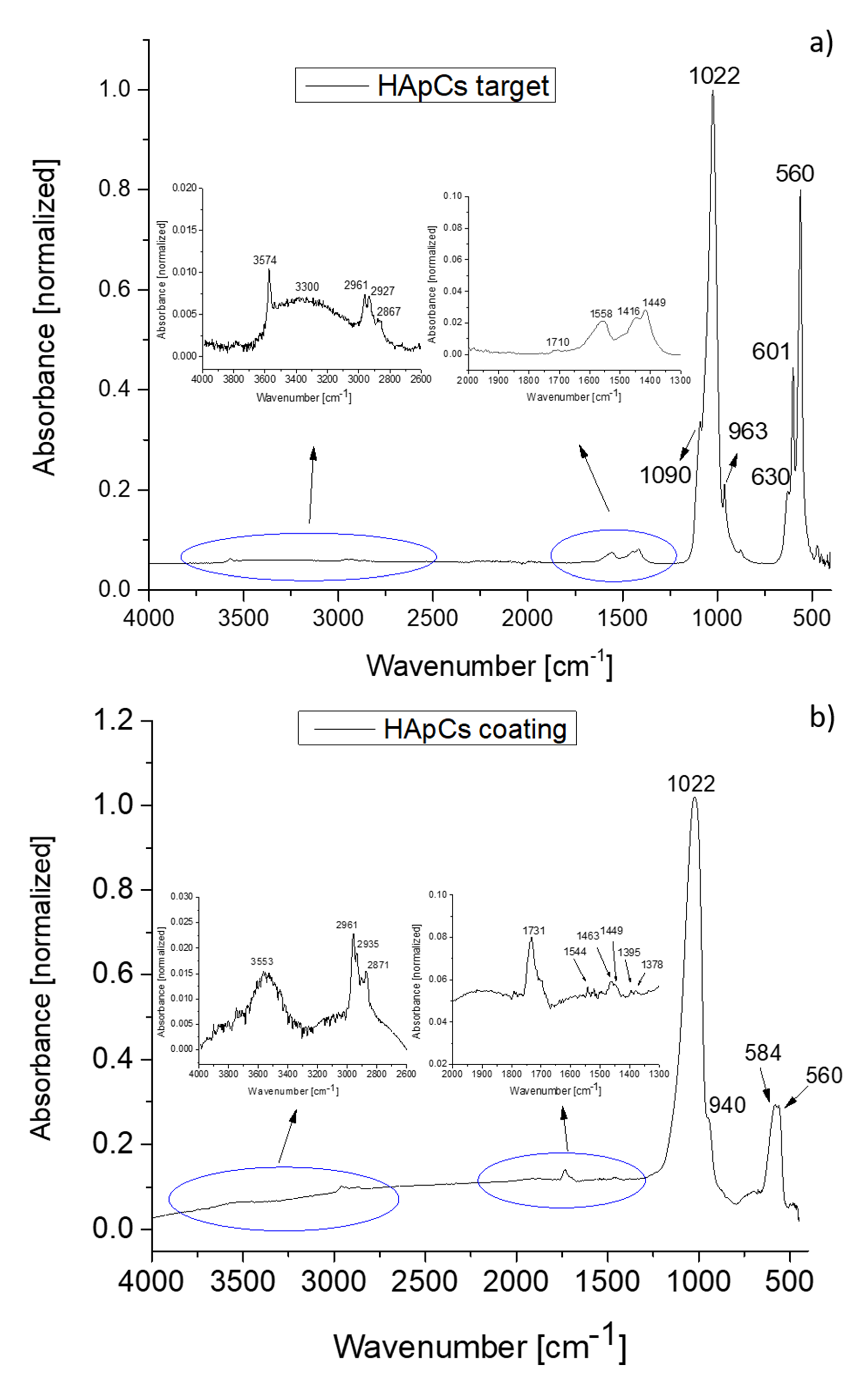 Polymers 12 03065 g004a
