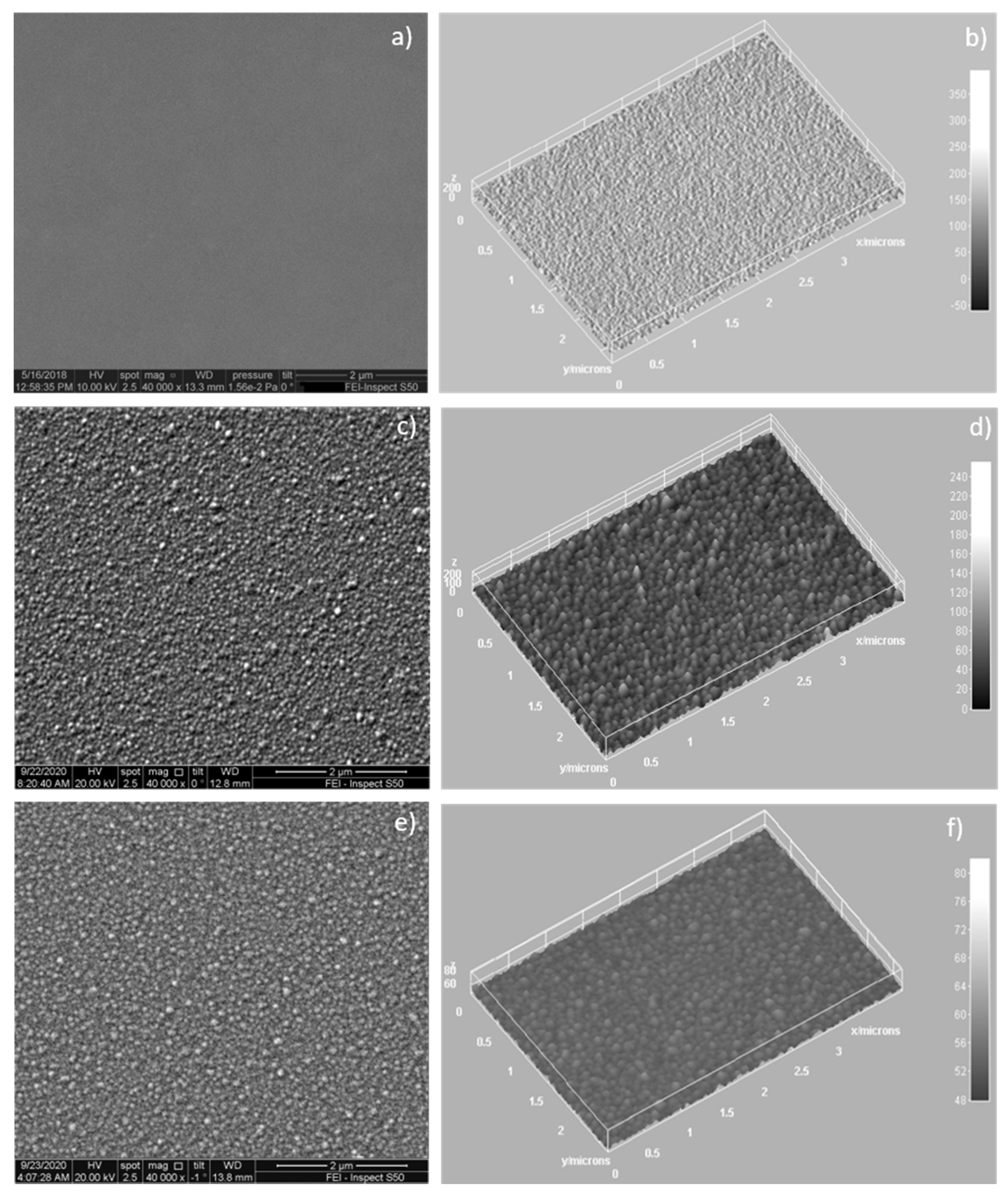 Polymers 12 03065 g006