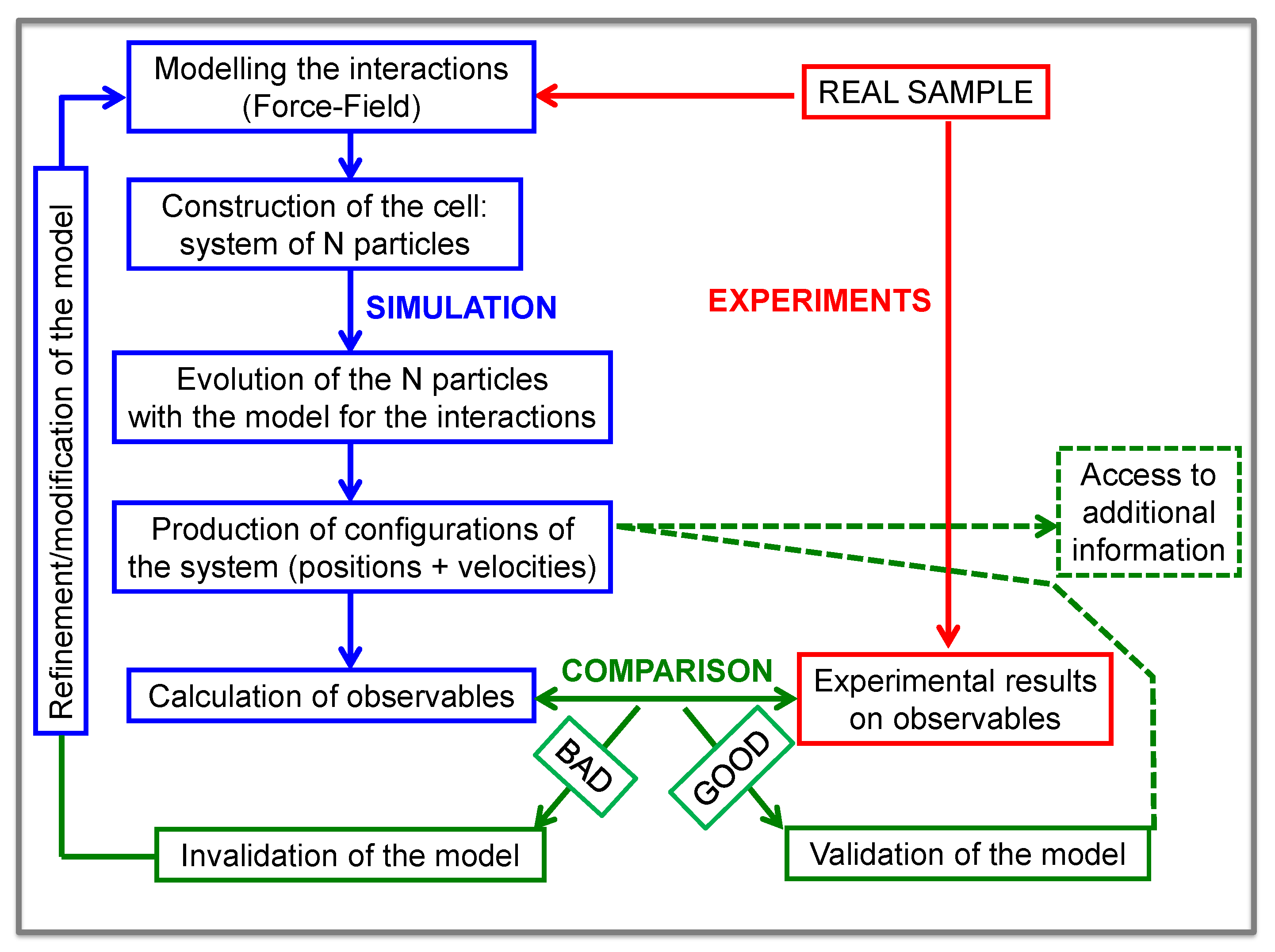 Polymers 12 03067 g003 Polymers 12 03067 g003