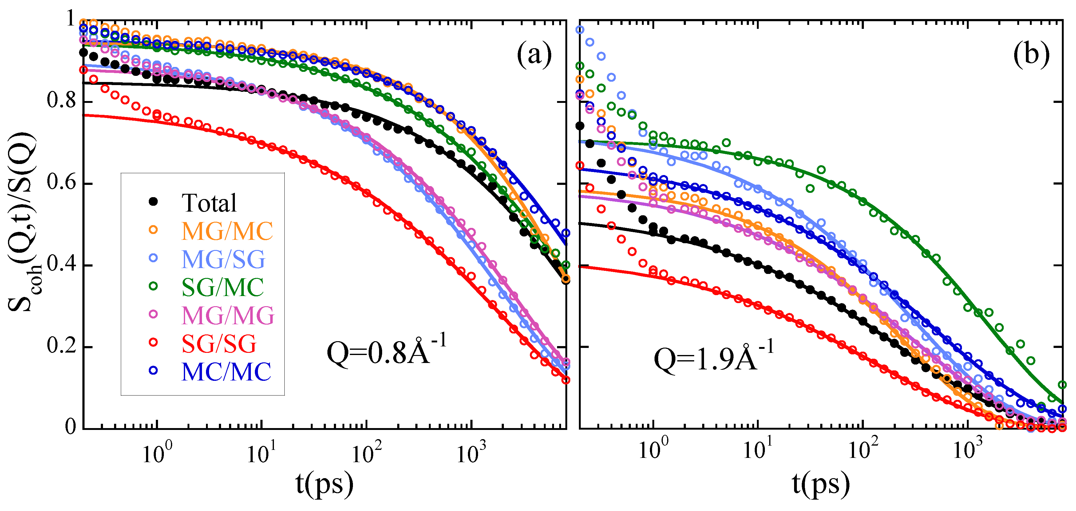 Polymers 12 03067 g008 Polymers 12 03067 g008
