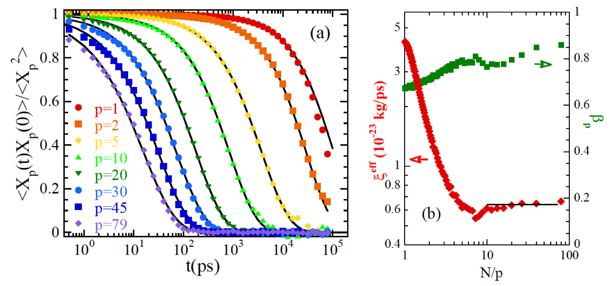 Polymers 12 03067 g009 Polymers 12 03067 g009