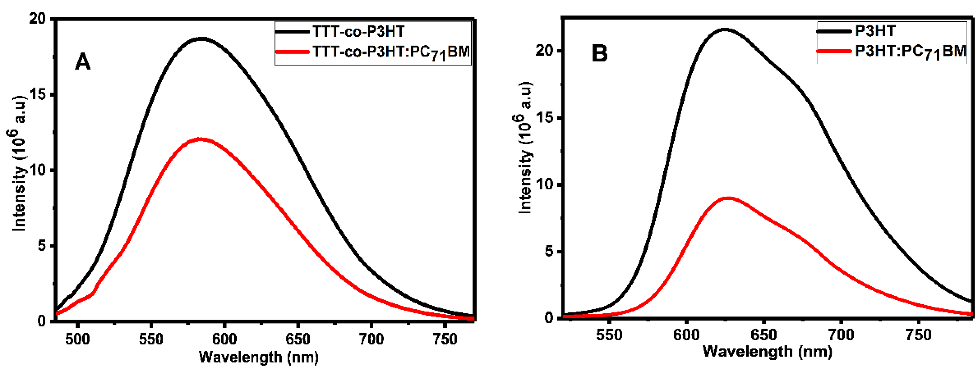 Polymers 13 00002 g004