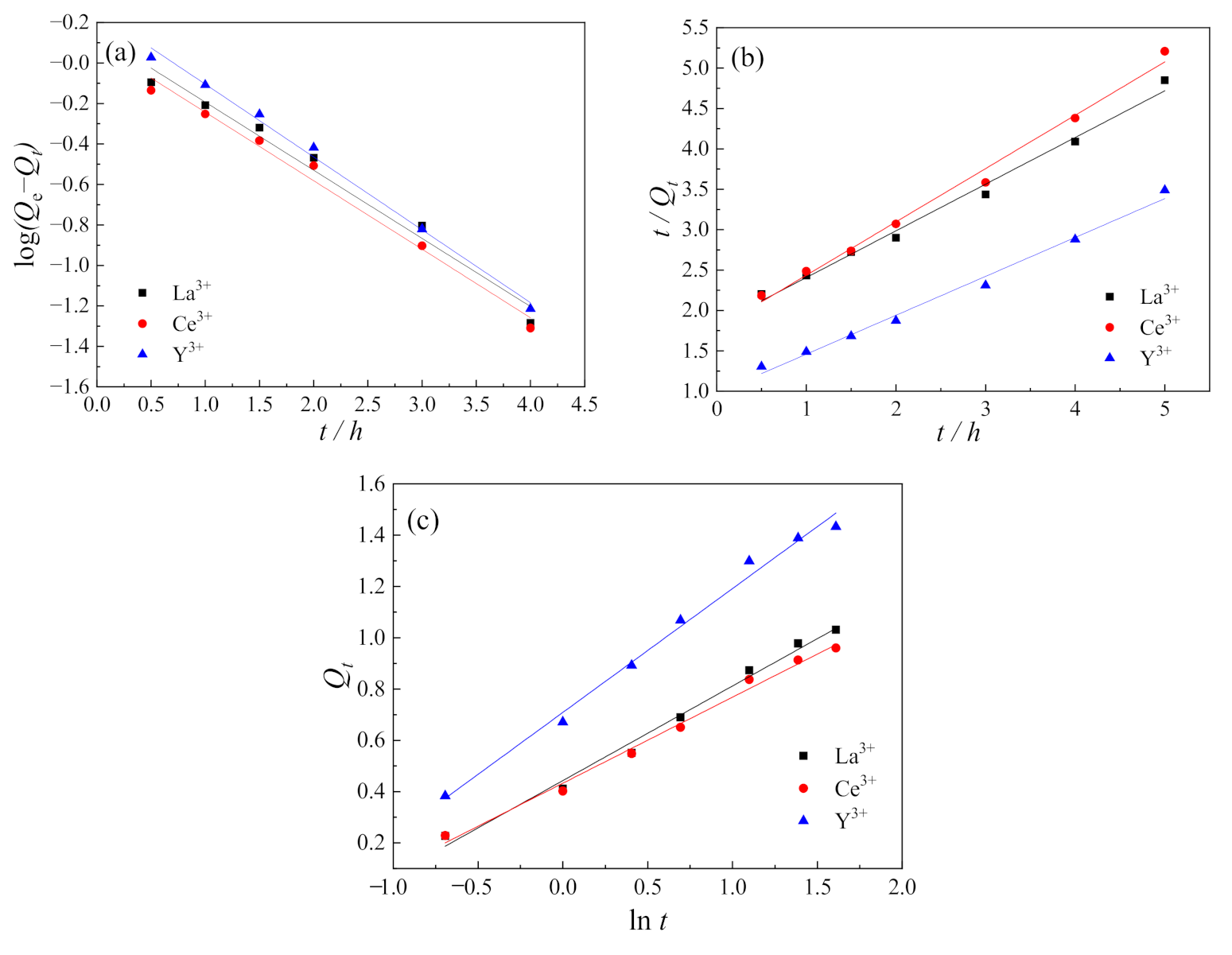 Polymers 13 00003 g007
