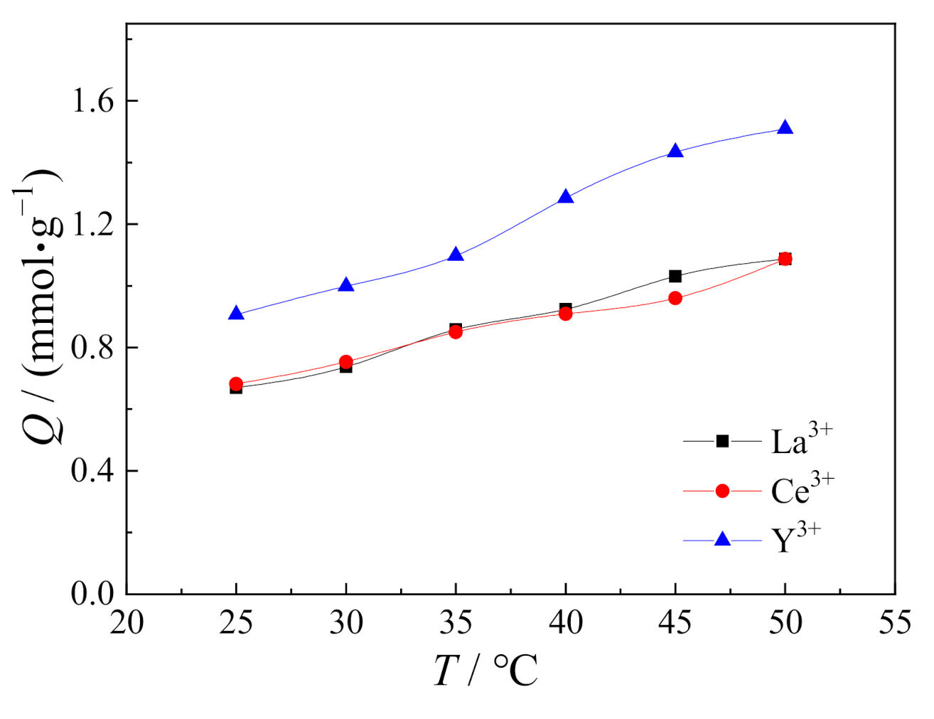 Polymers 13 00003 g010