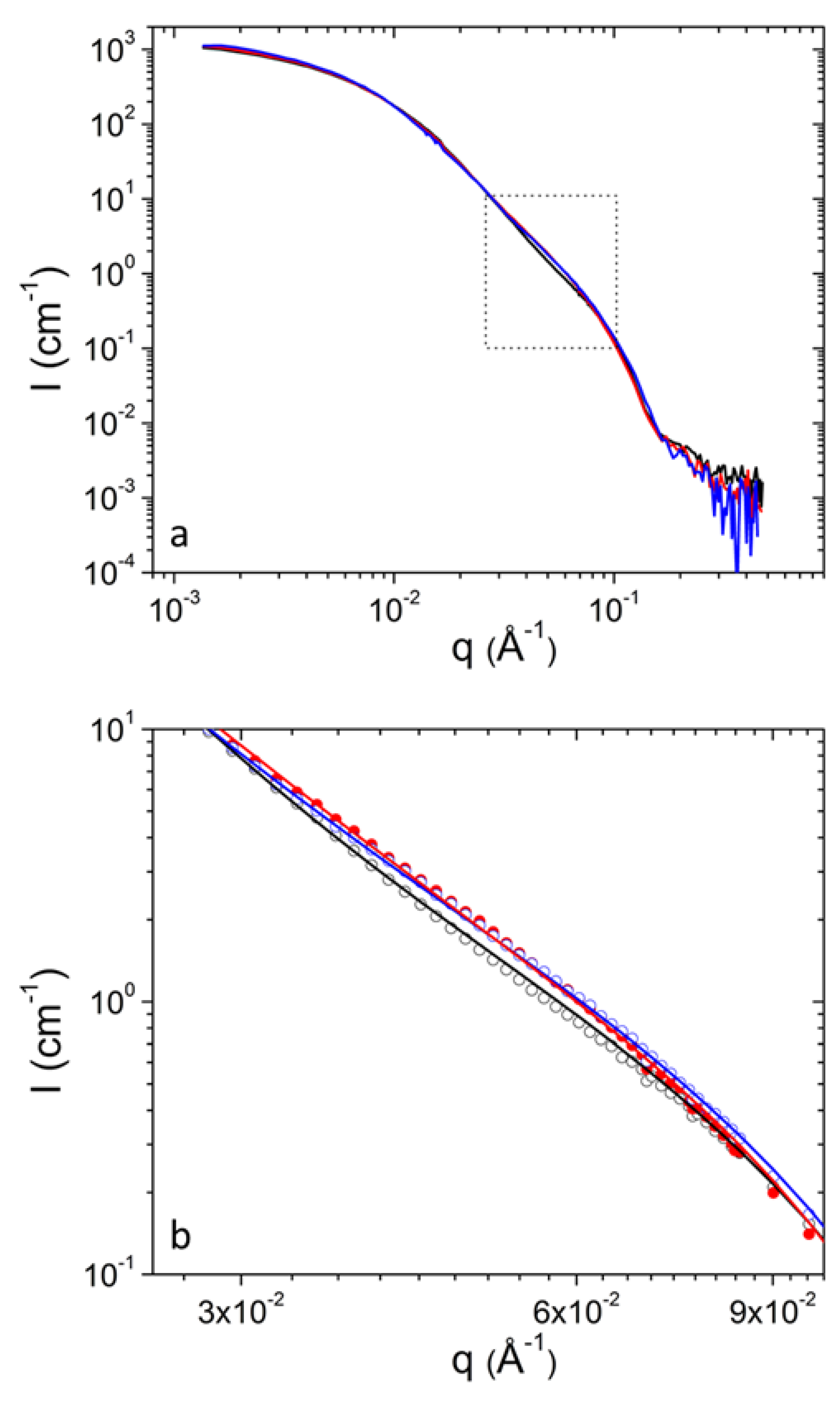 Polymers 13 00004 g004