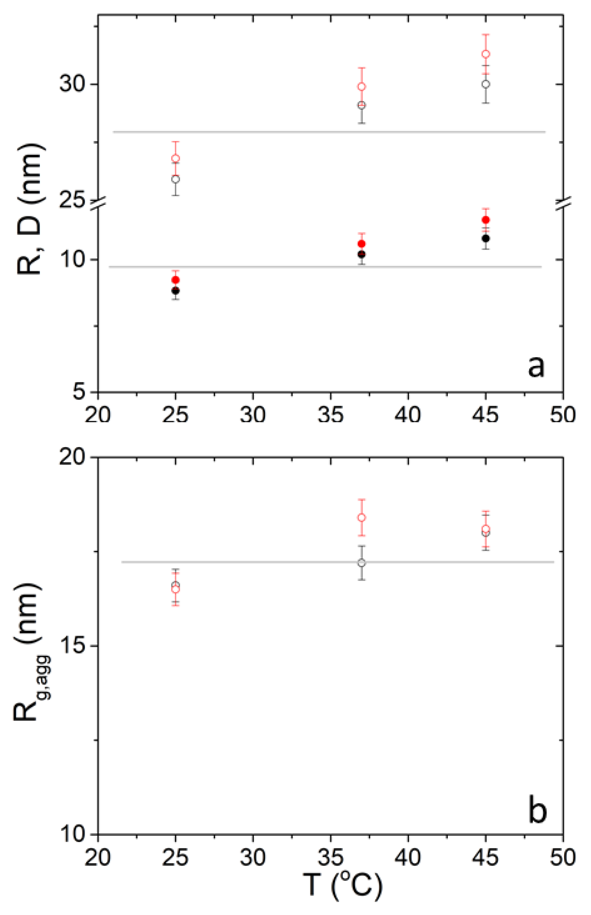 Polymers 13 00004 g005