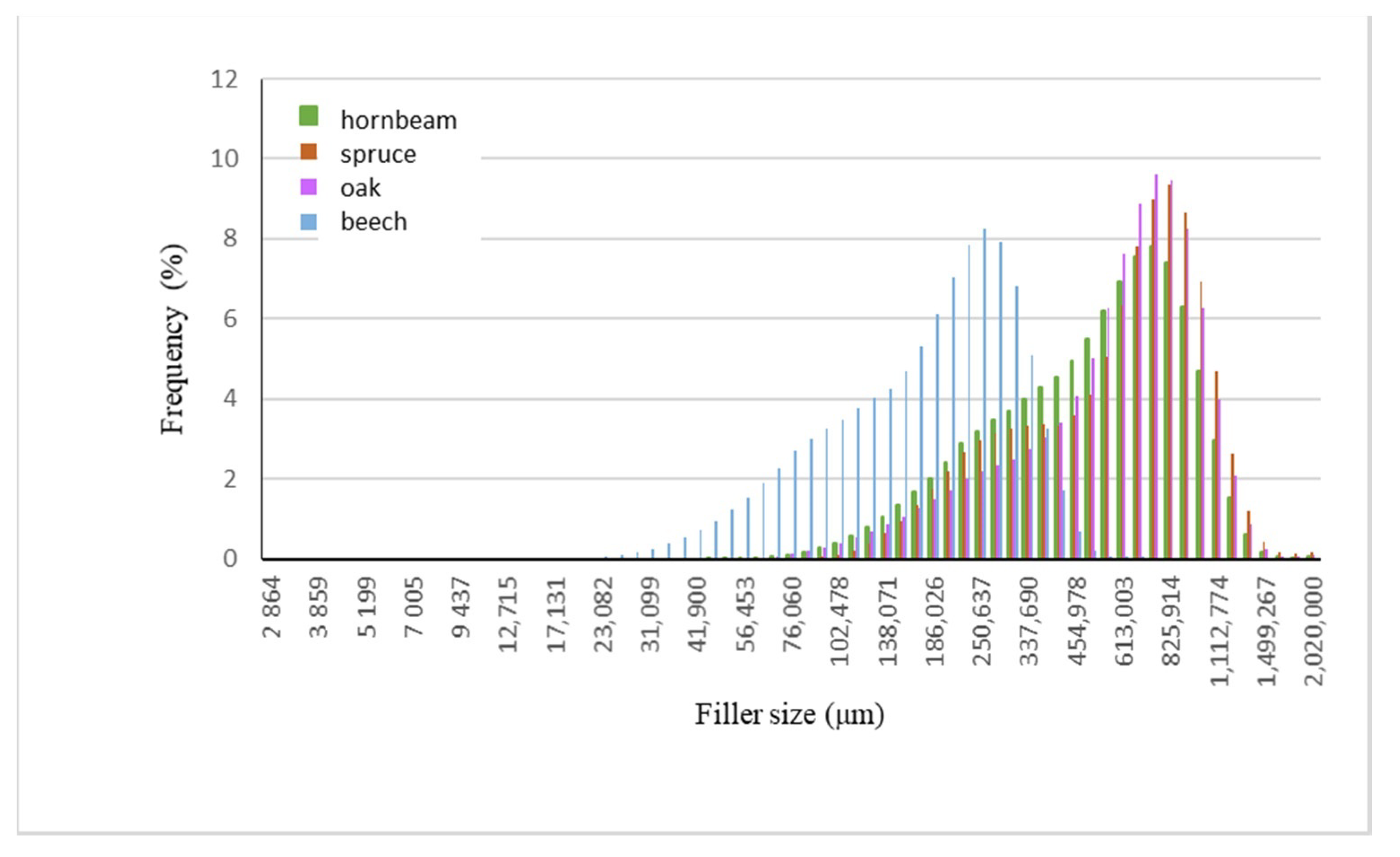 Polymers 13 00007 g003 Polymers 13 00007 g003