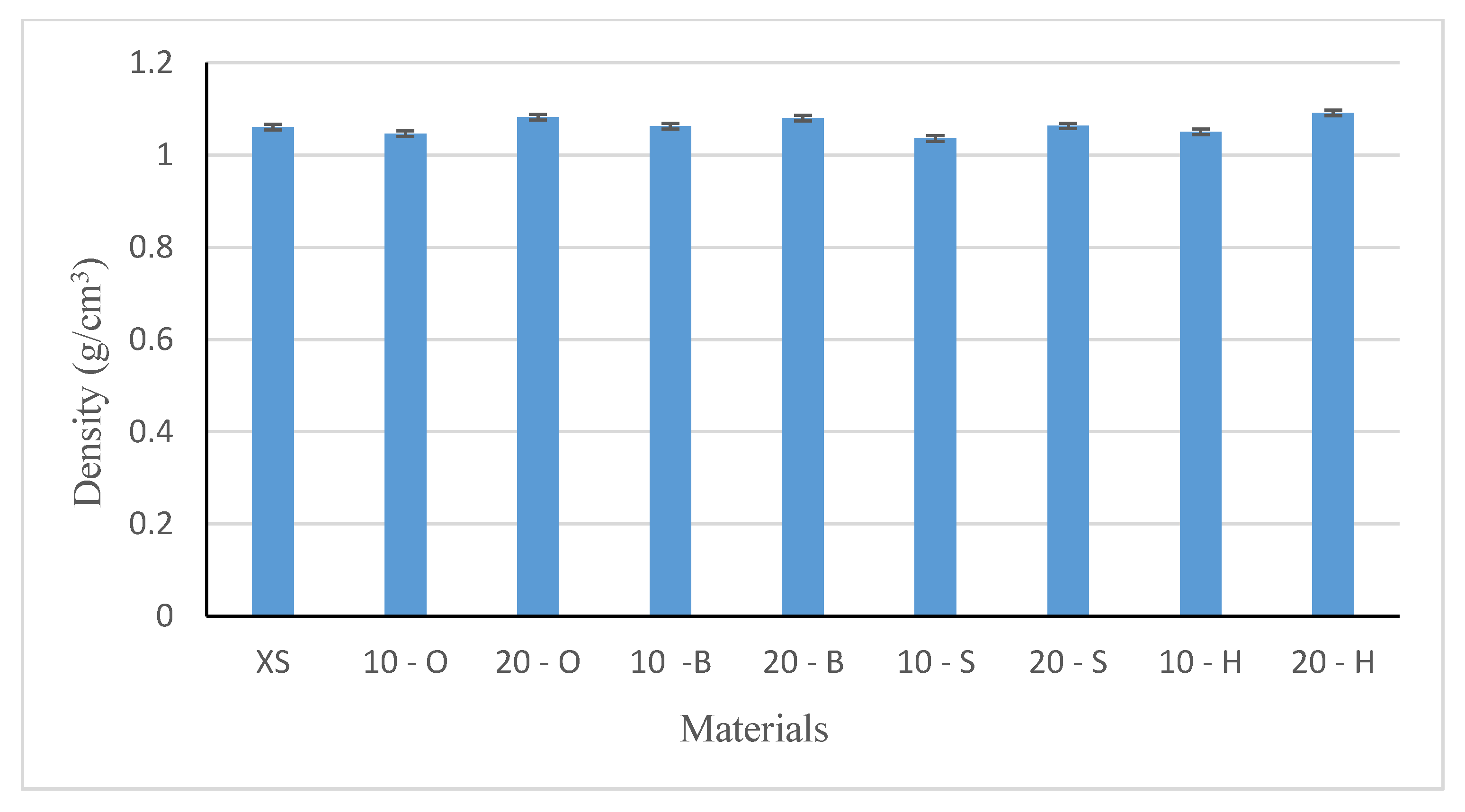Polymers 13 00007 g005 Polymers 13 00007 g005