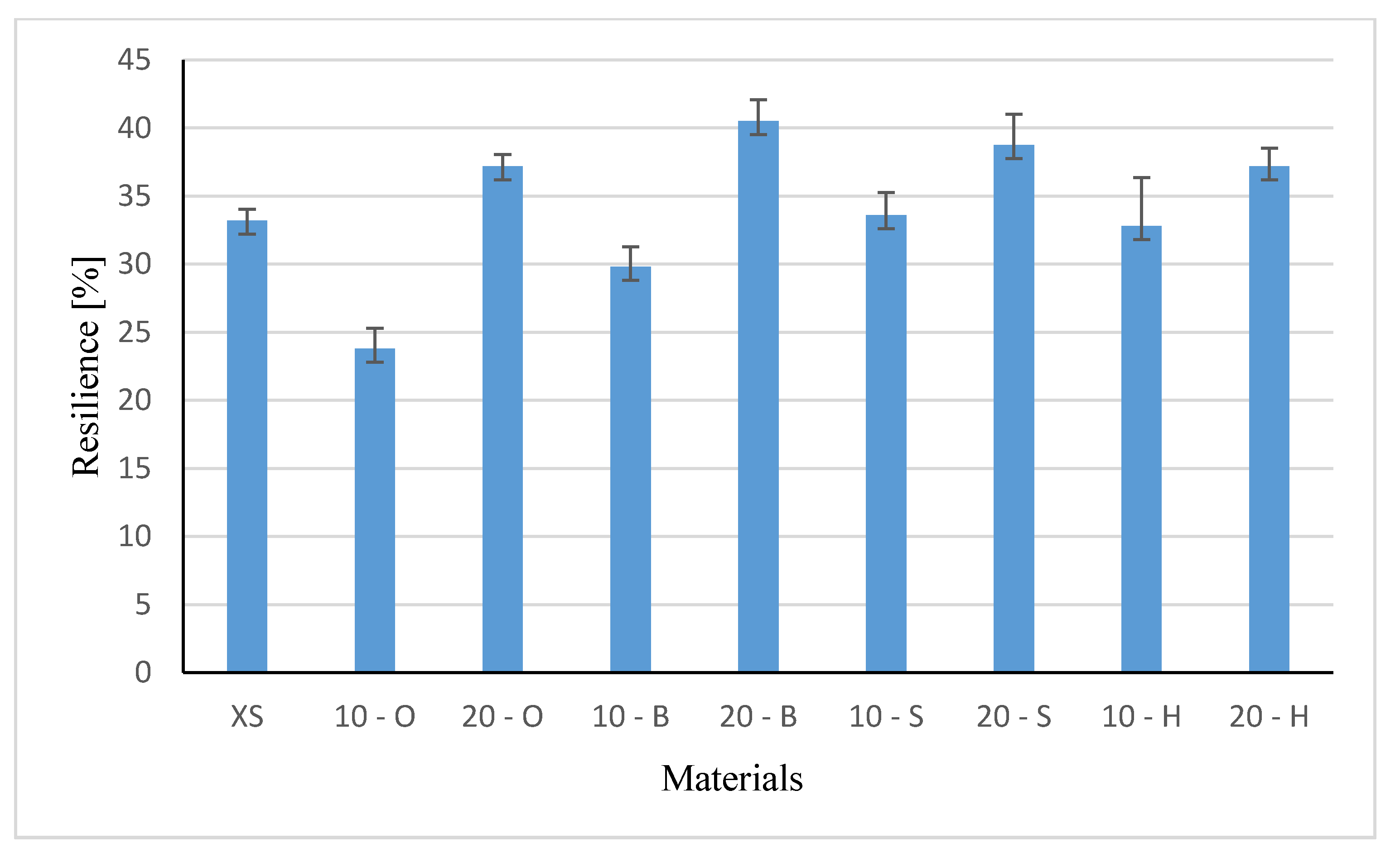 Polymers 13 00007 g006 Polymers 13 00007 g006
