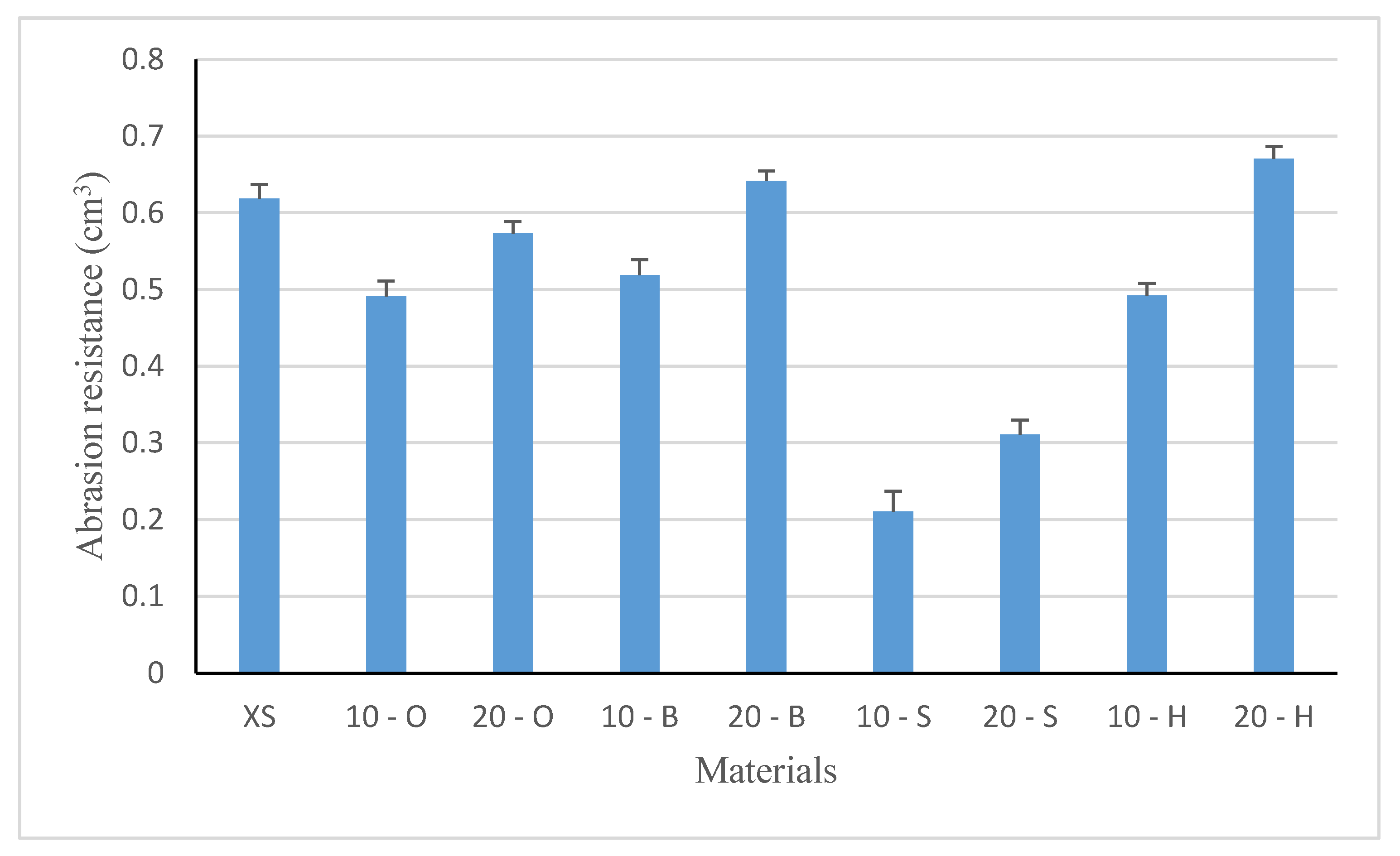 Polymers 13 00007 g007 Polymers 13 00007 g007