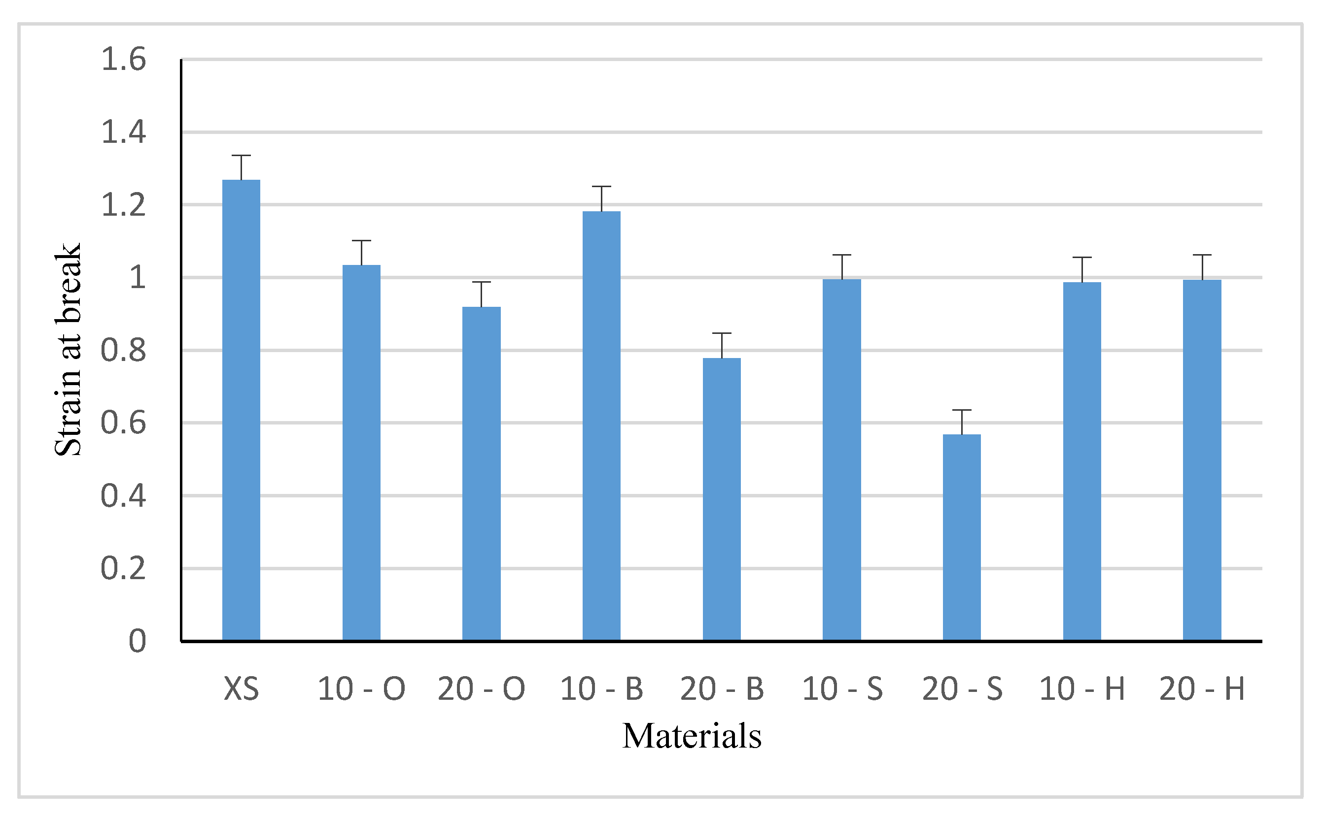 Polymers 13 00007 g009 Polymers 13 00007 g009