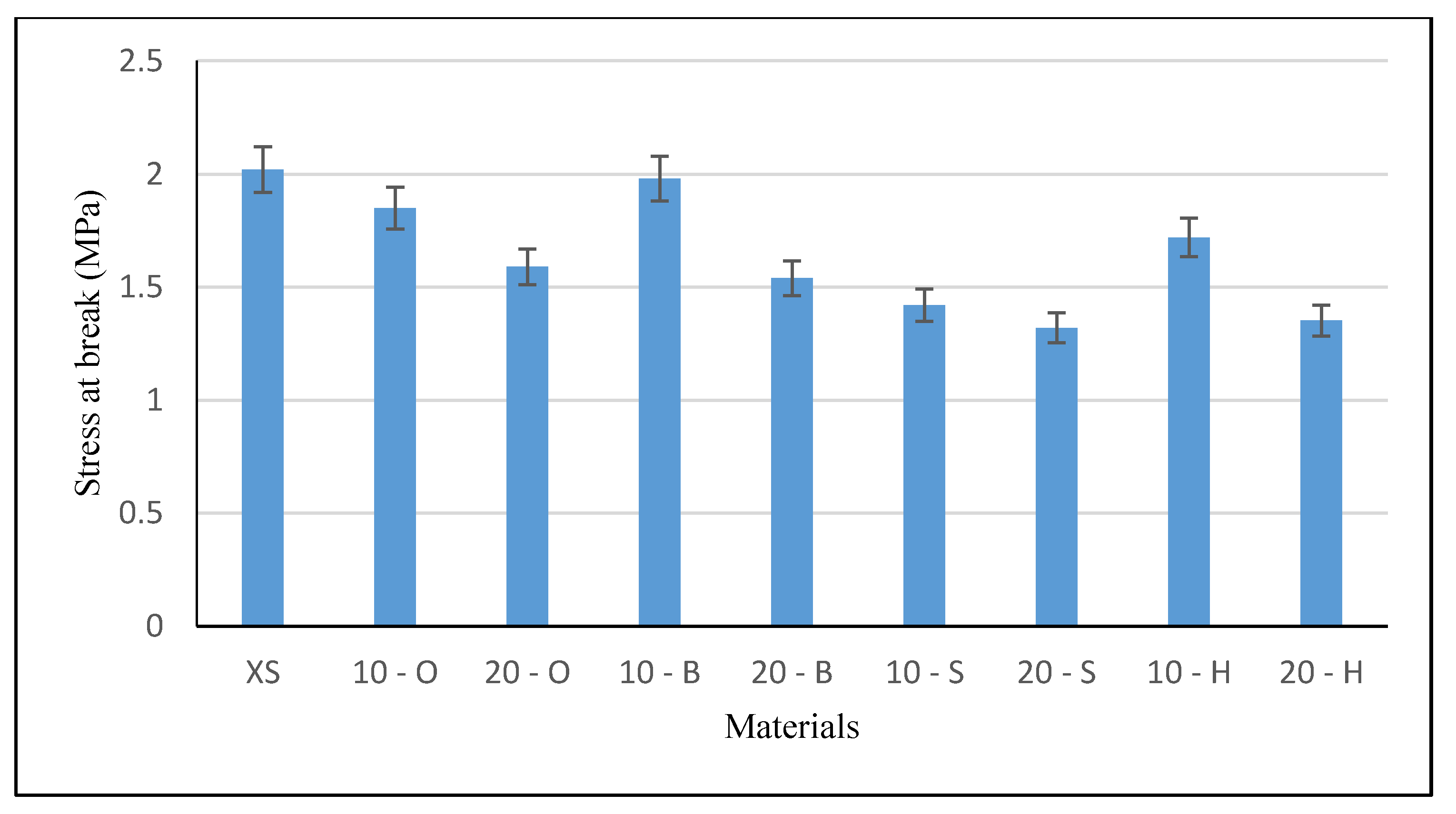 Polymers 13 00007 g010 Polymers 13 00007 g010