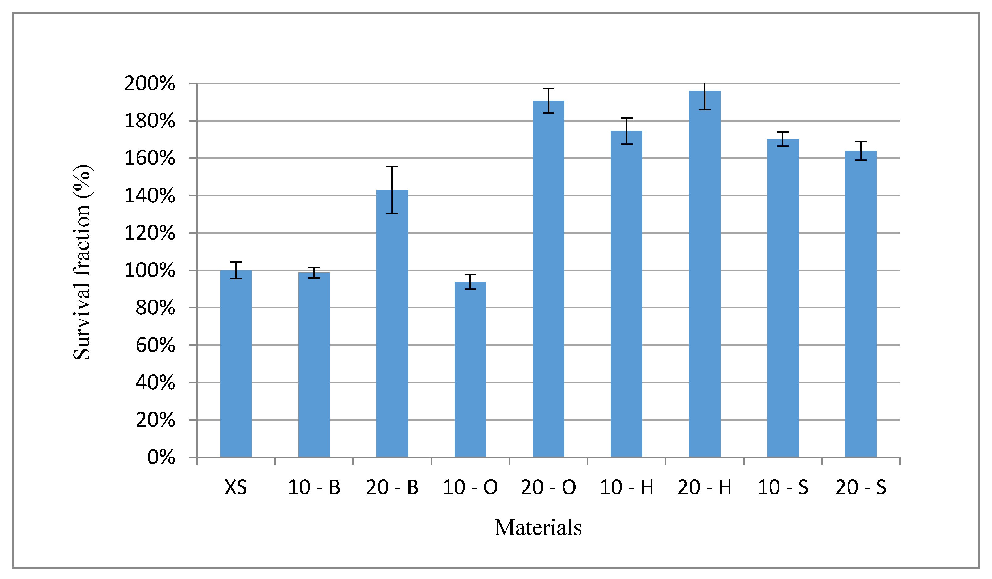 Polymers 13 00007 g011 Polymers 13 00007 g011