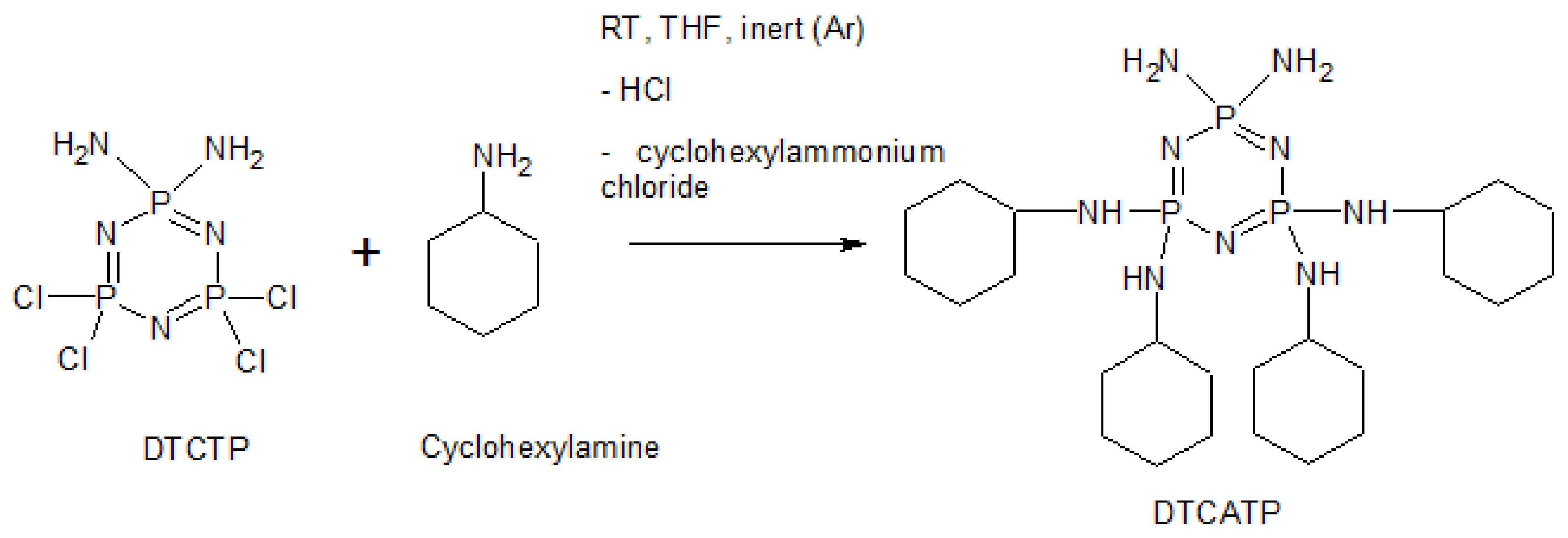 Polymers 13 00008 g002