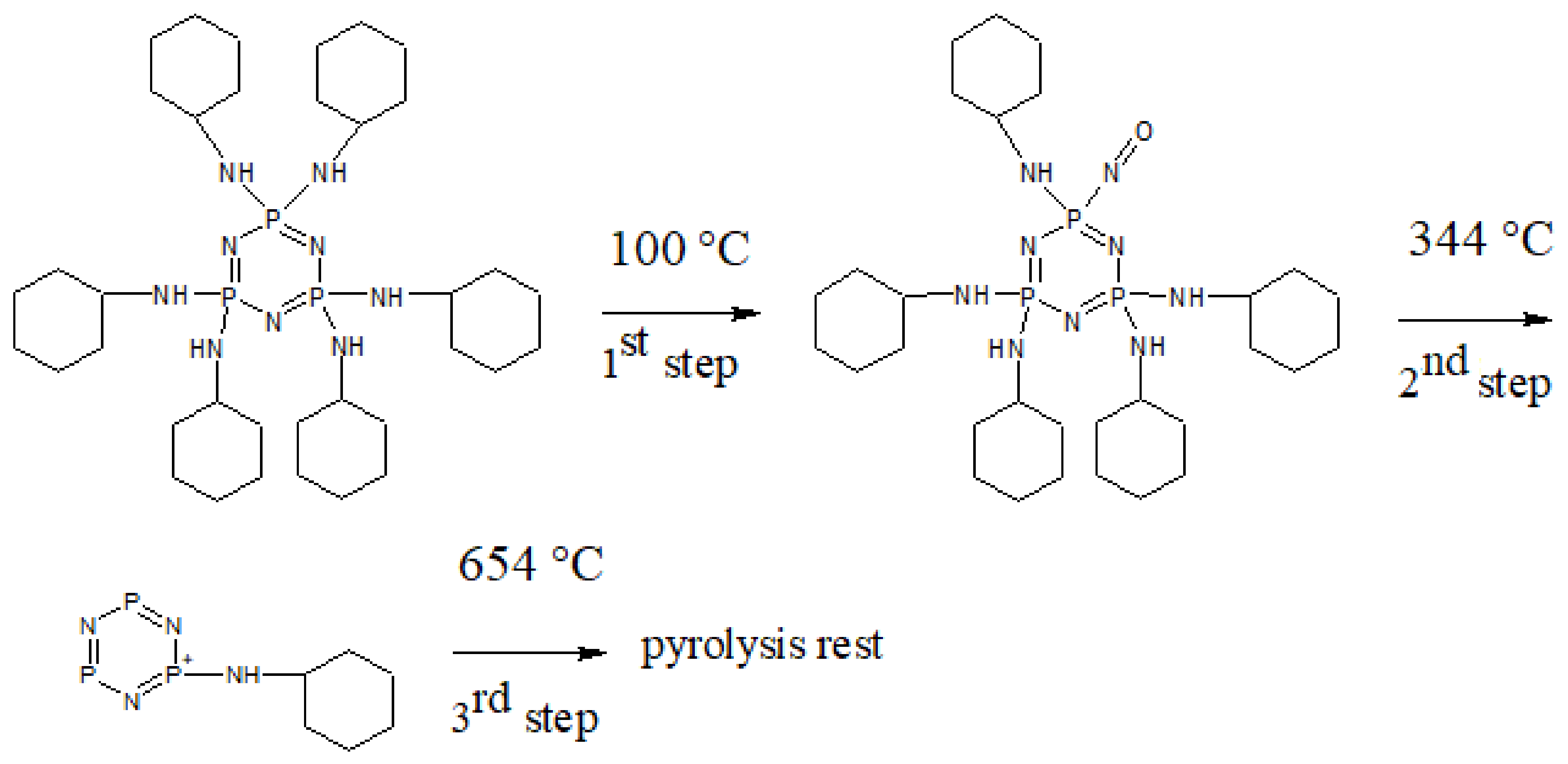 Polymers 13 00008 g006