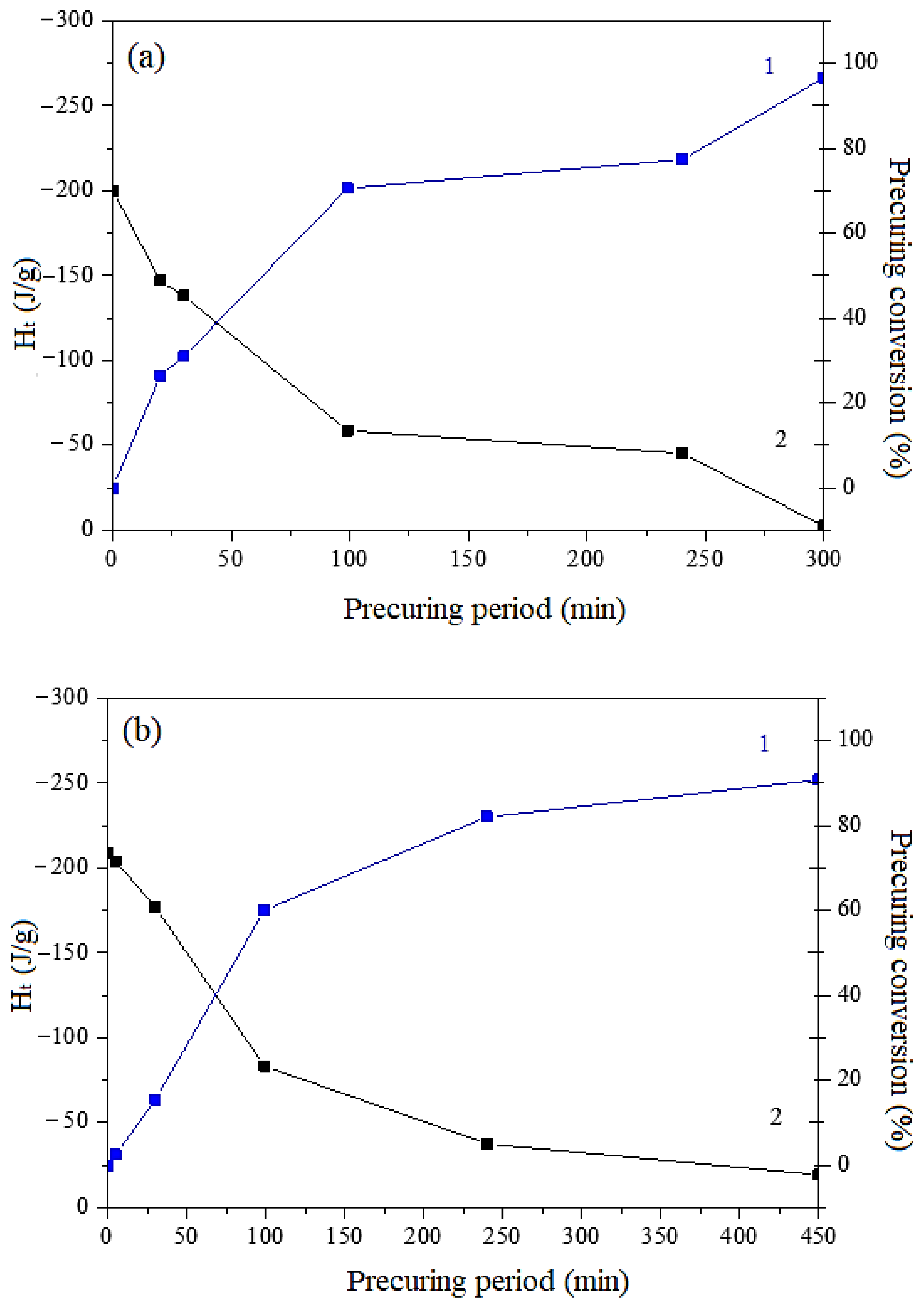 Polymers 13 00008 g009