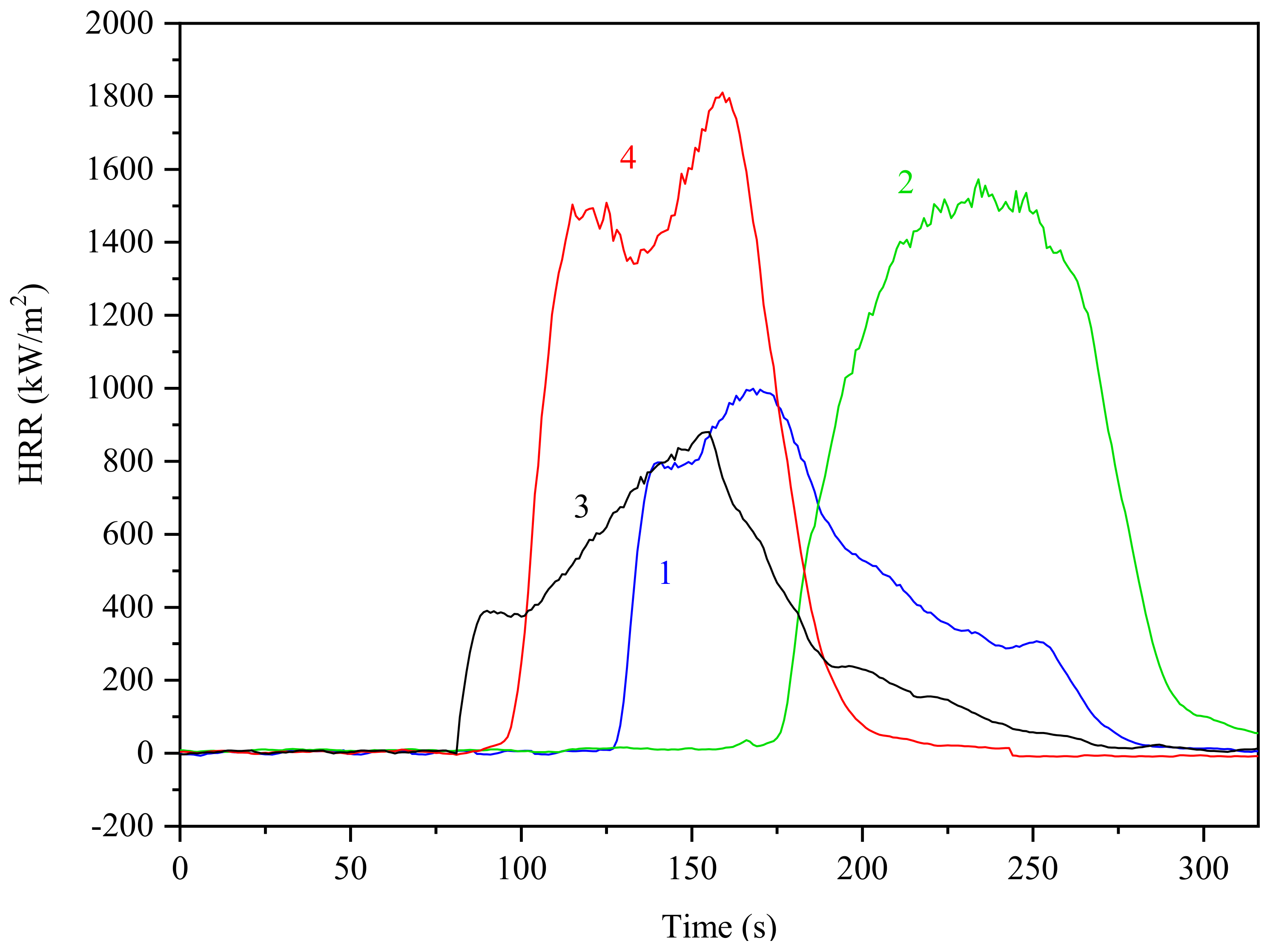 Polymers 13 00008 g014