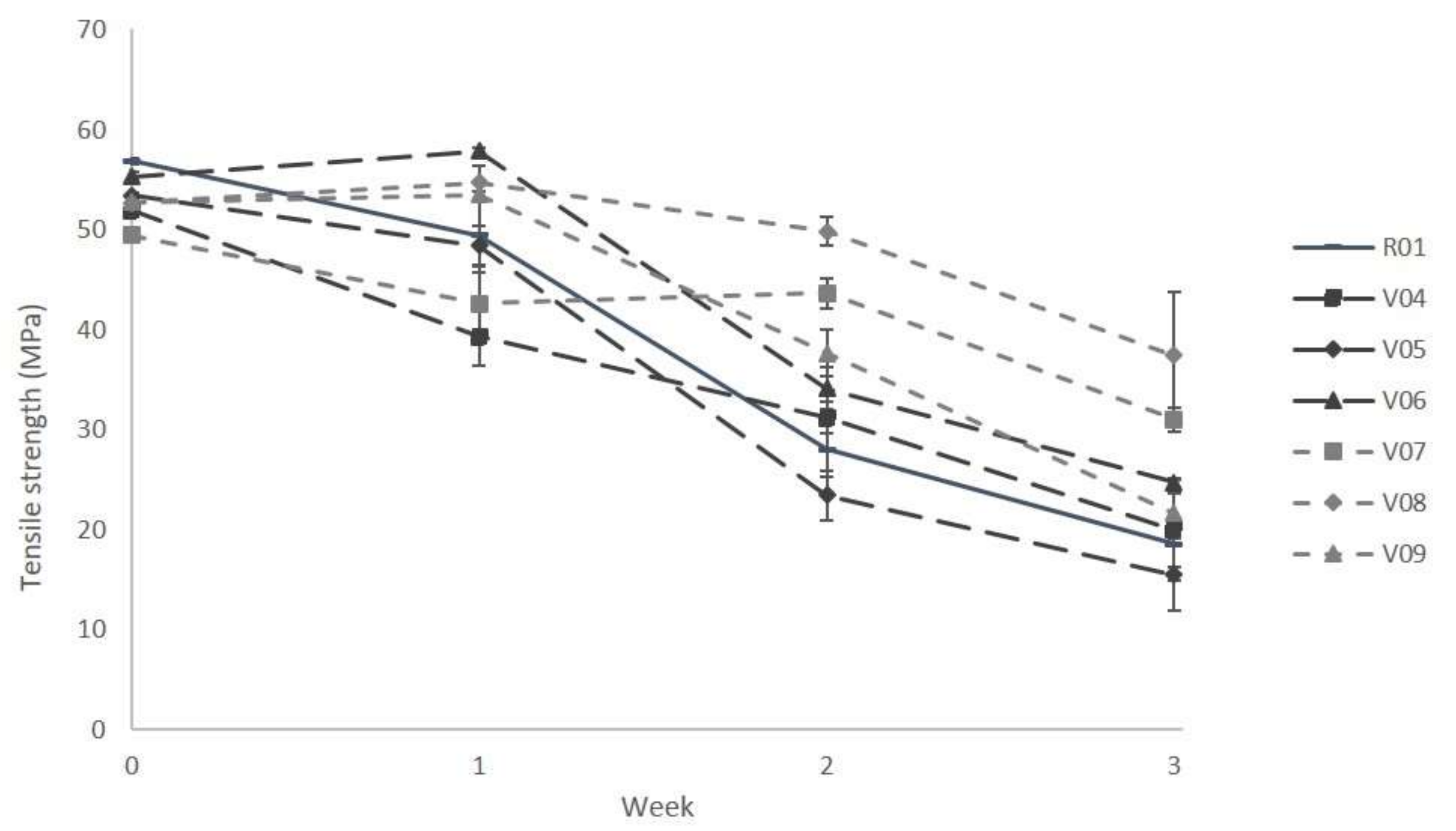 Polymers 13 00010 g005 Polymers 13 00010 g005