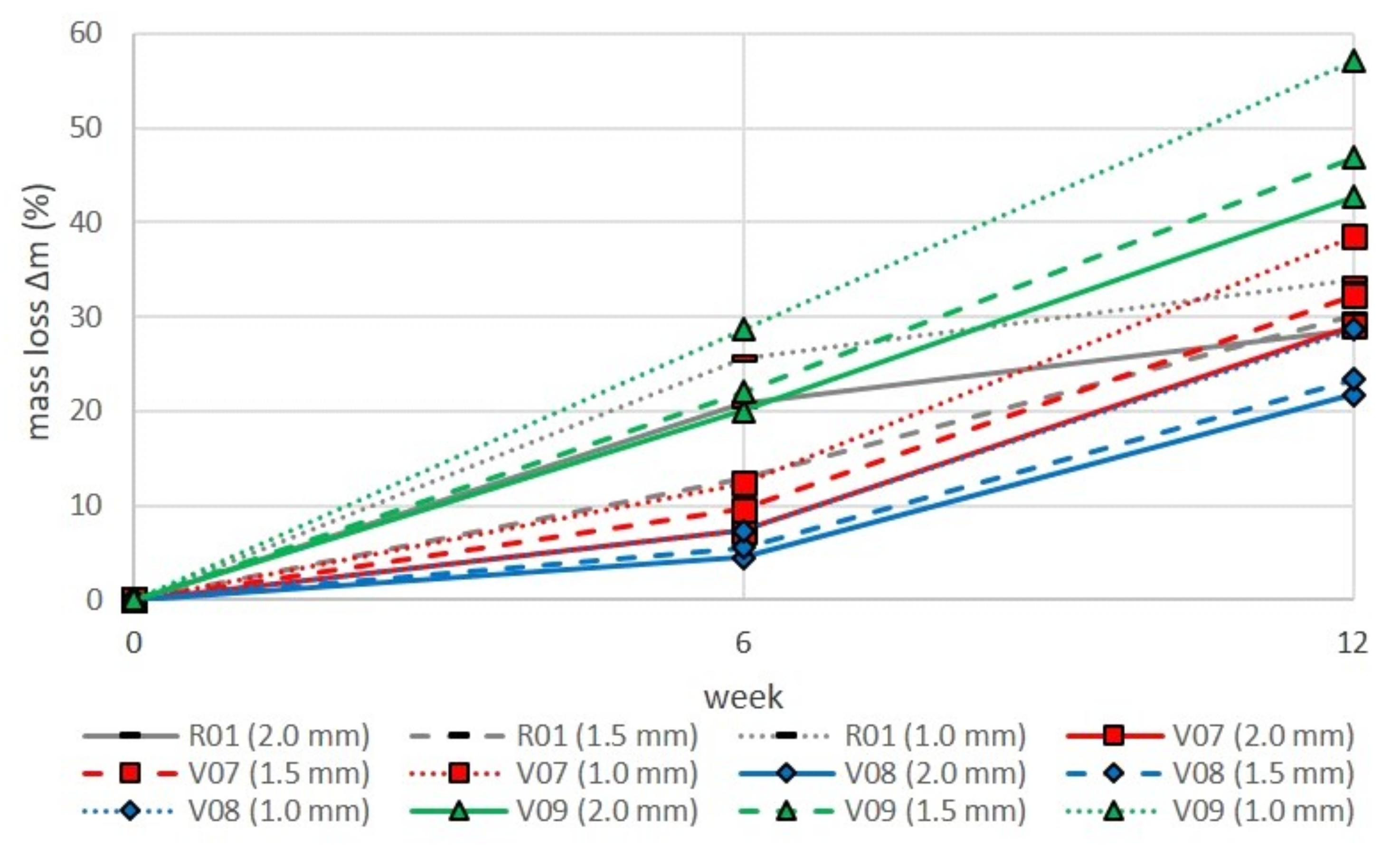 Polymers 13 00010 g009 Polymers 13 00010 g009