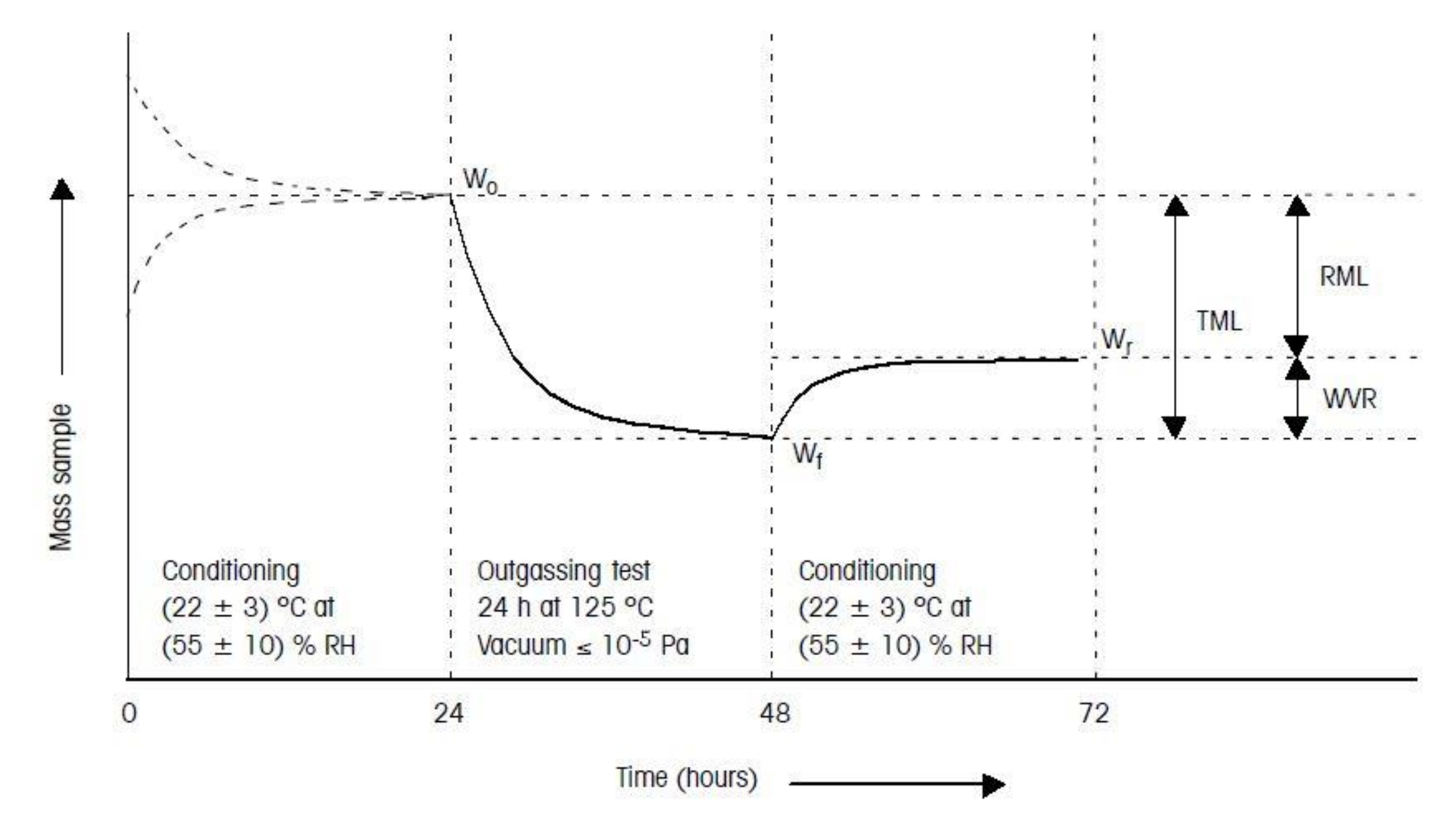 Polymers 13 00011 g004 Polymers 13 00011 g004