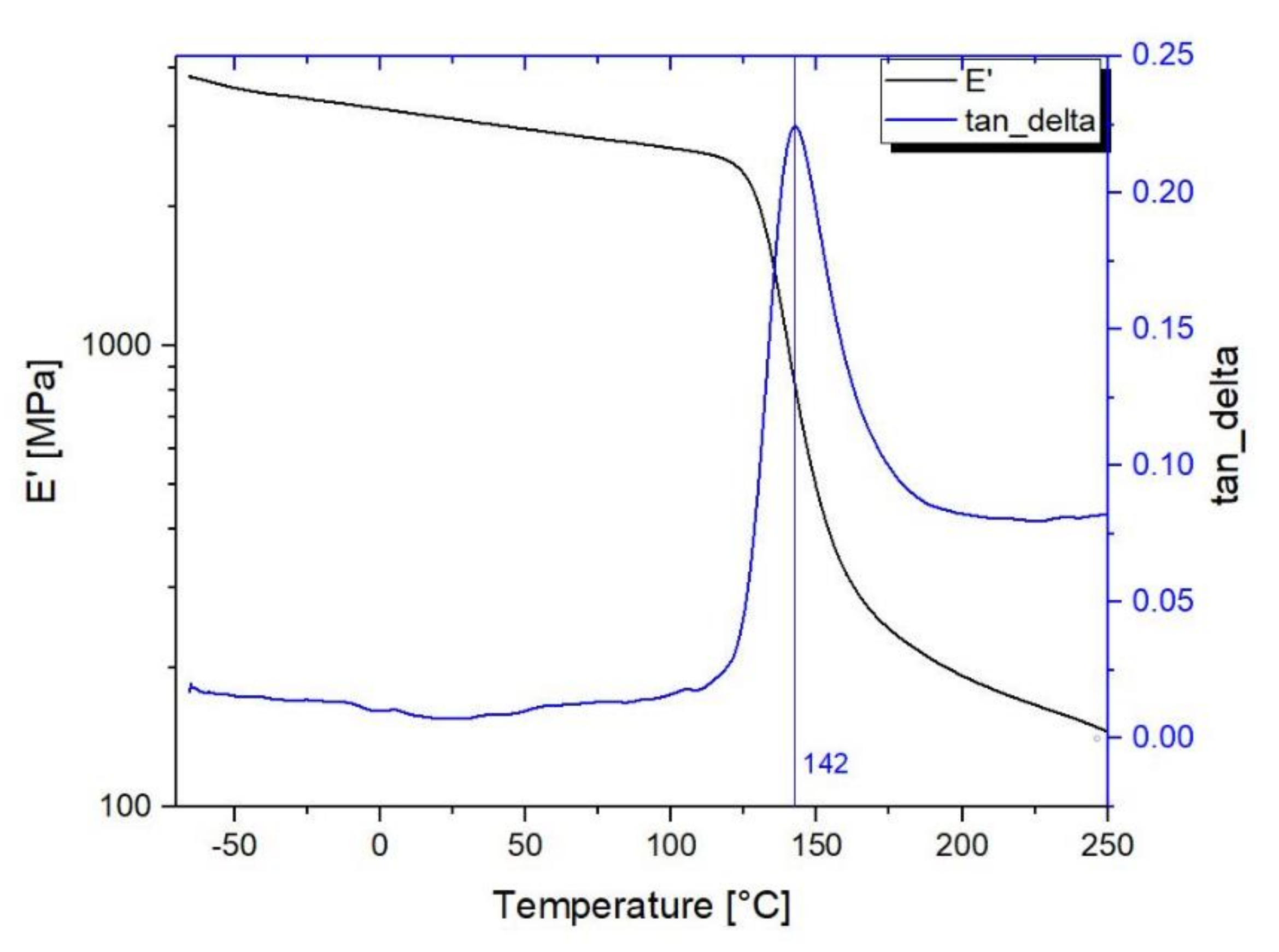 Polymers 13 00011 g008 Polymers 13 00011 g008