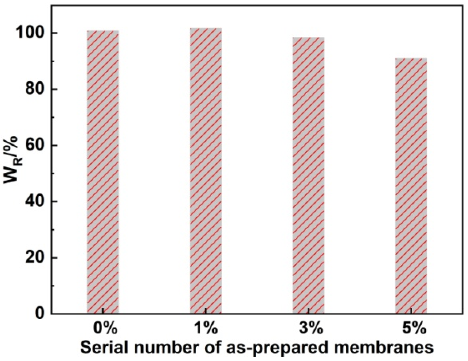 Polymers 13 00014 g002