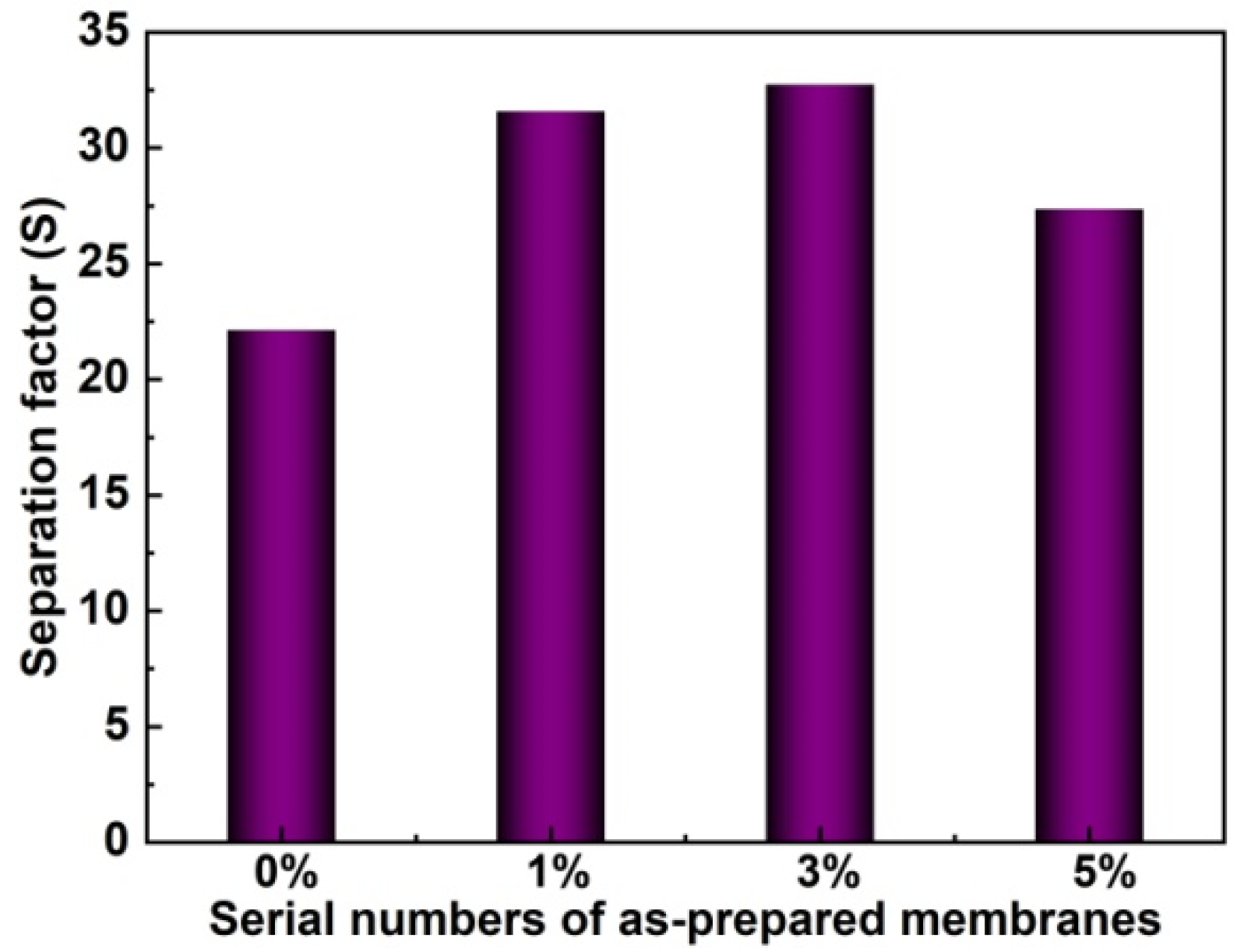 Polymers 13 00014 g009