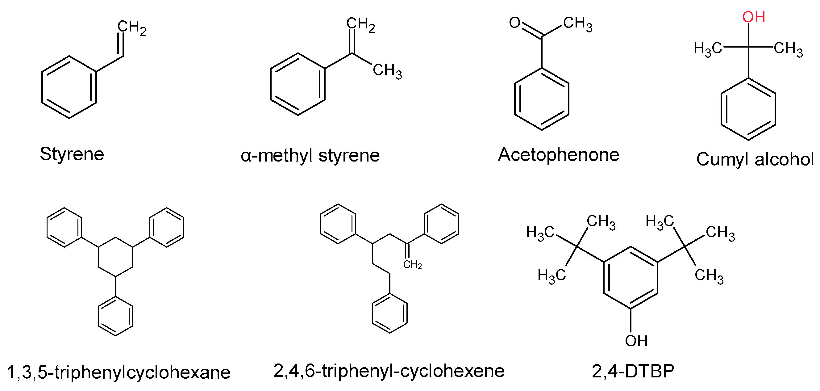 Polymers 13 00017 g002 Polymers 13 00017 g002