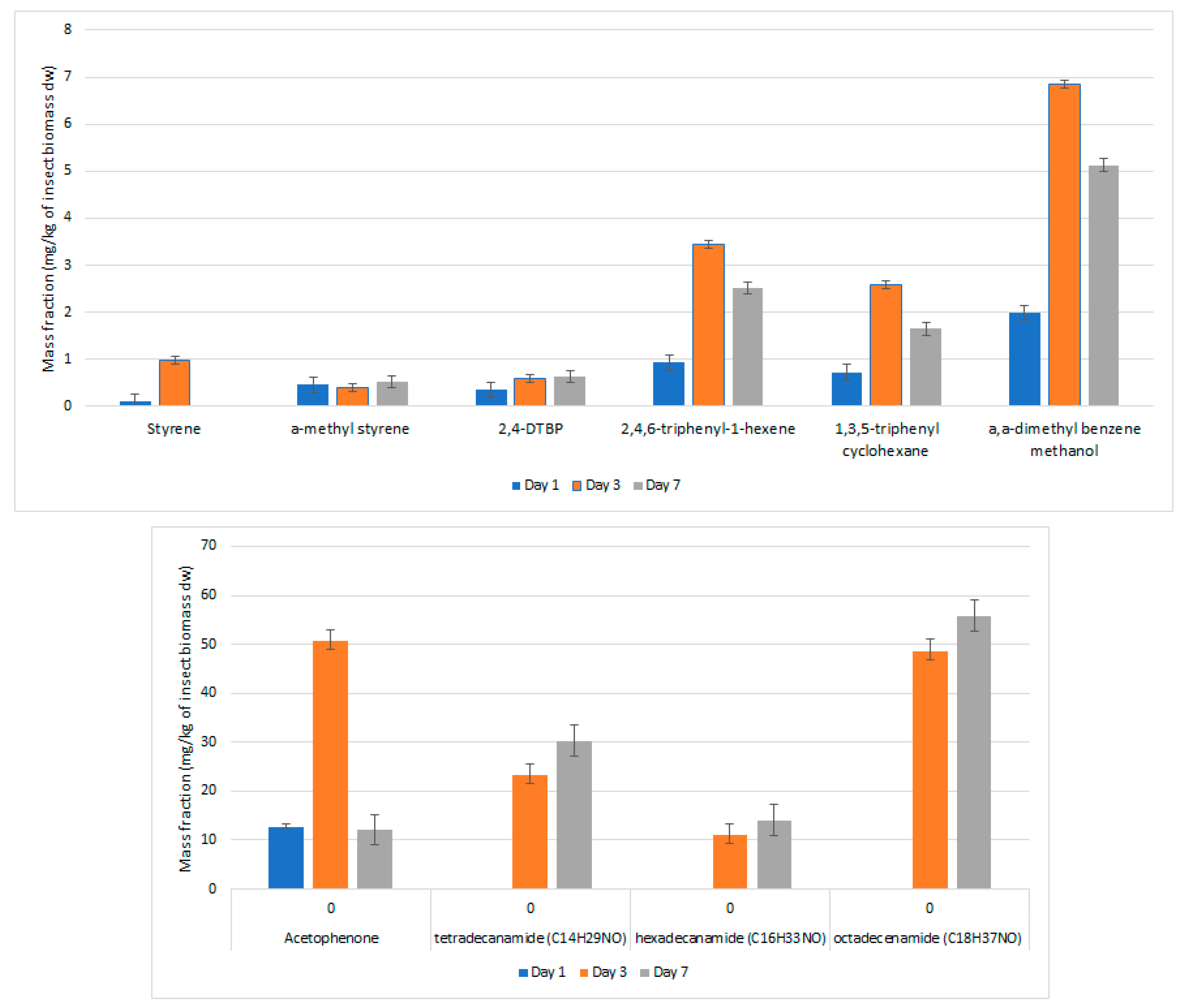 Polymers 13 00017 g005 Polymers 13 00017 g005