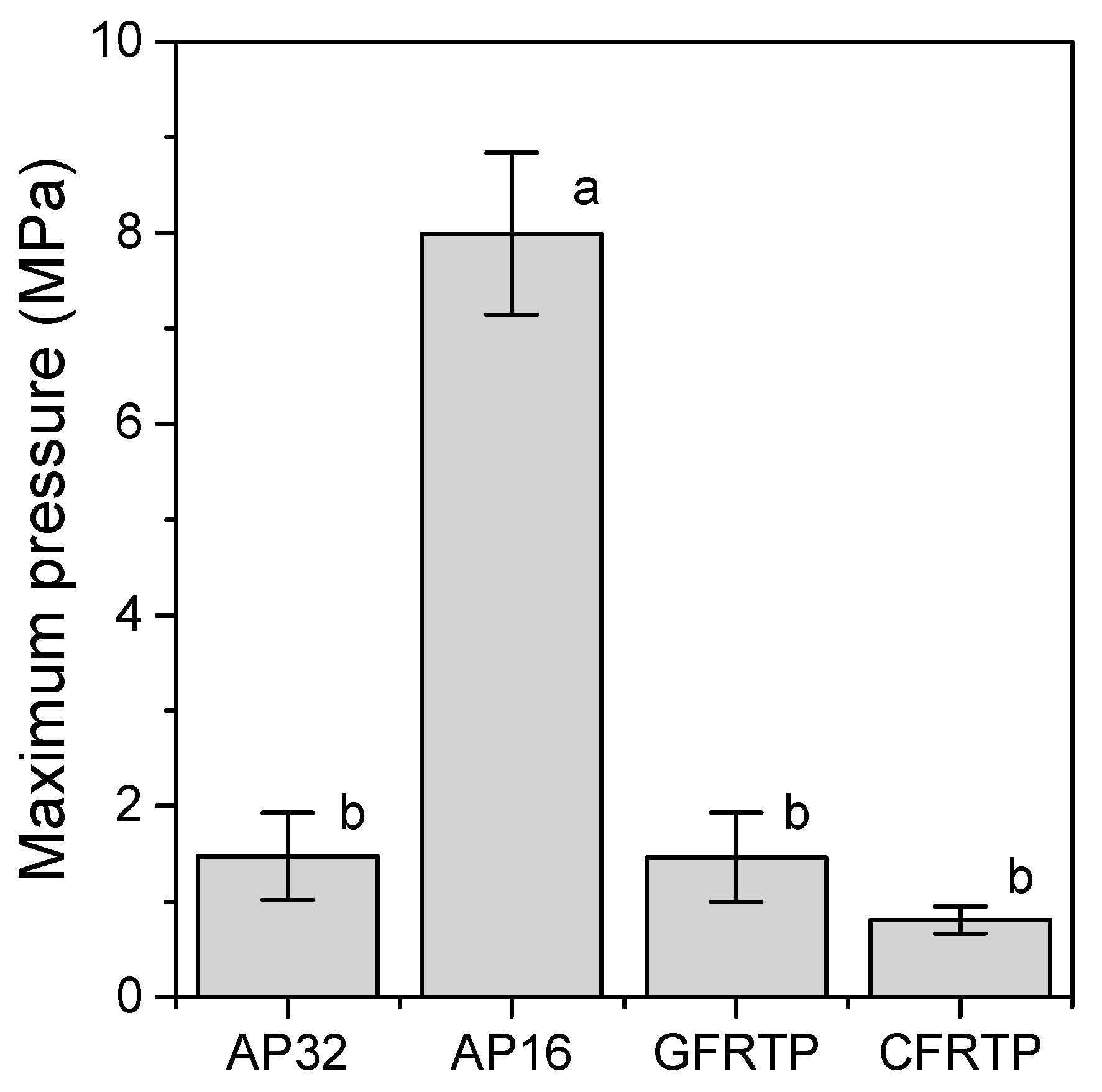 Polymers 13 00018 g006