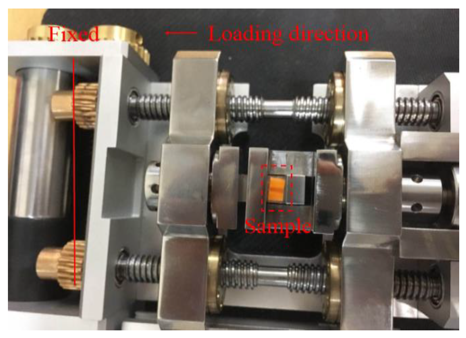 Polymers 13 00019 g003