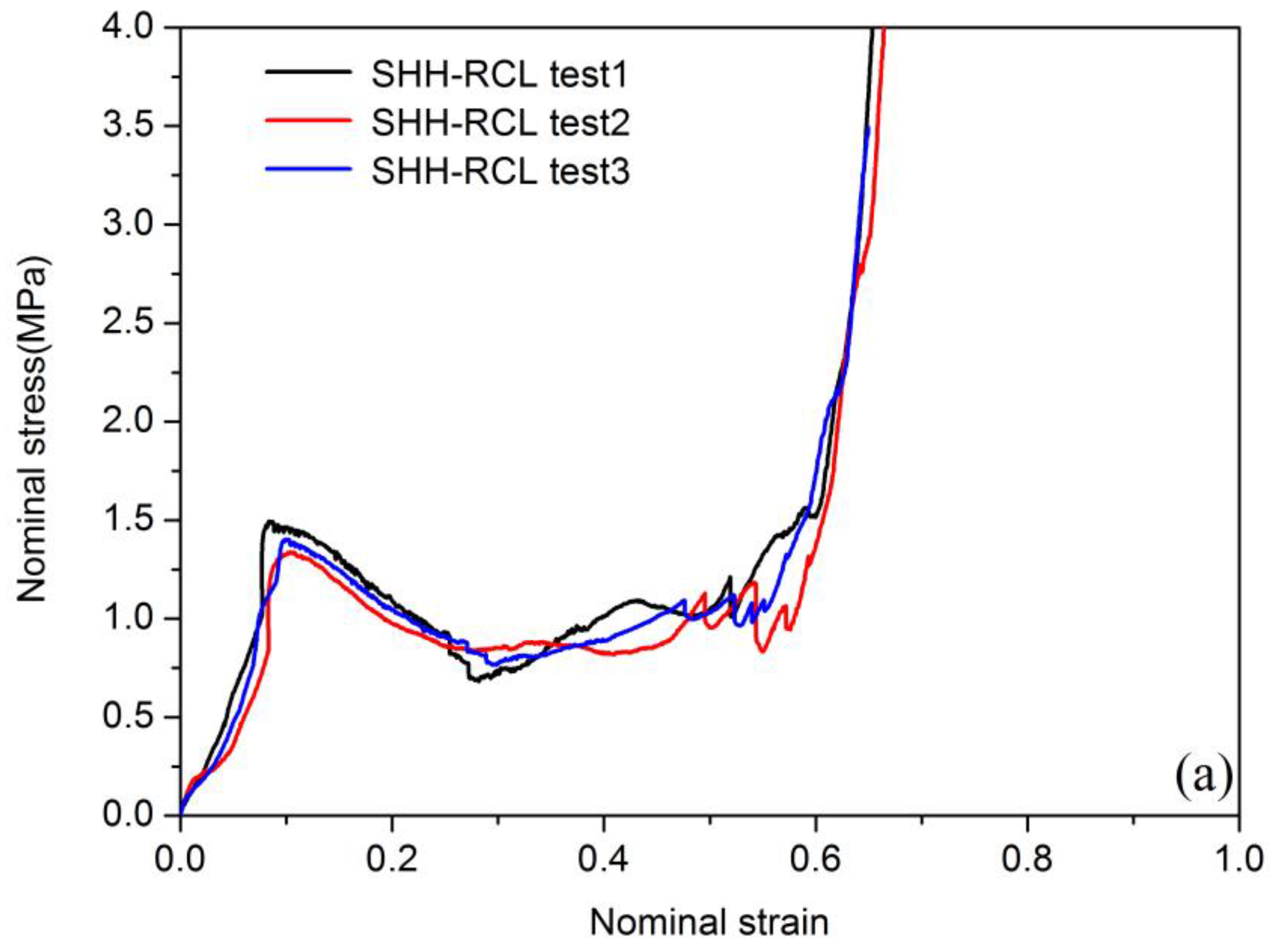 Polymers 13 00019 g006a