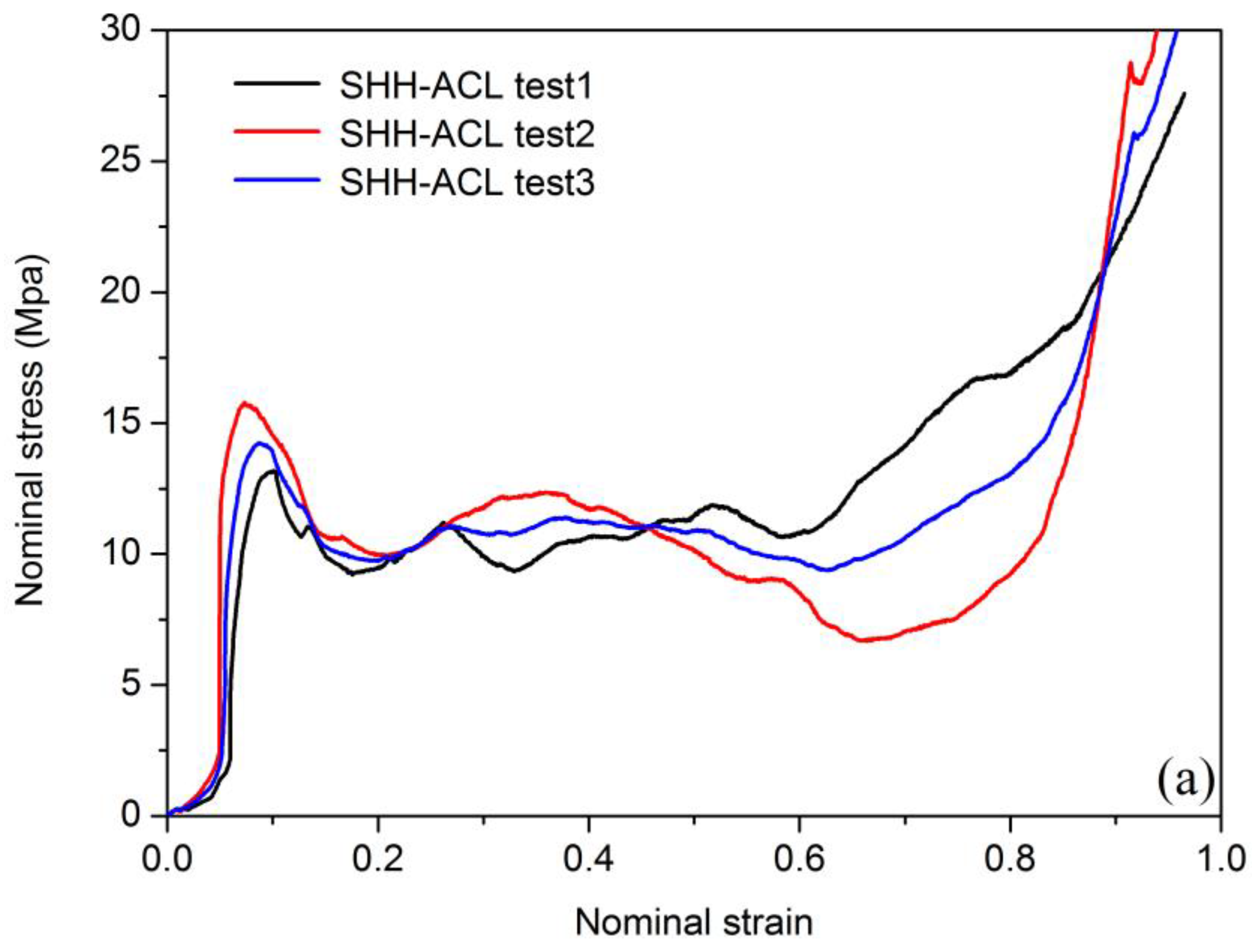 Polymers 13 00019 g007a