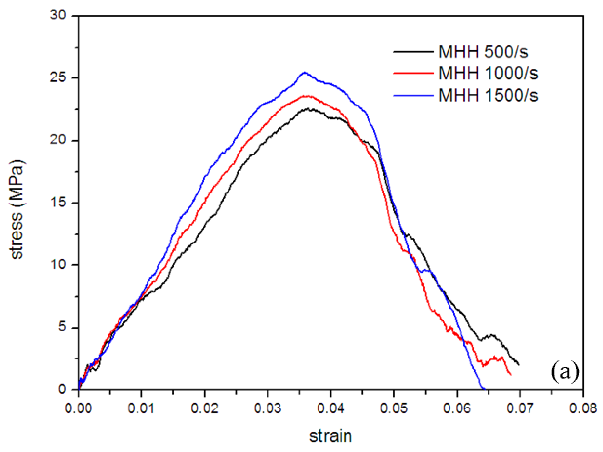 Polymers 13 00019 g010a