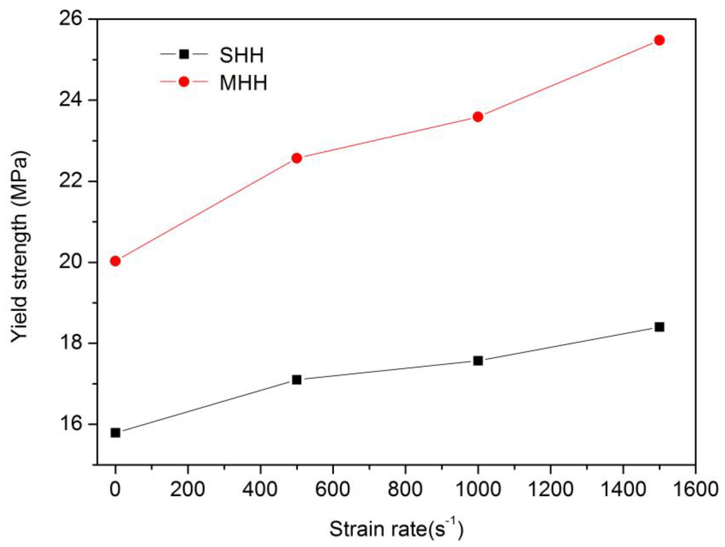 Polymers 13 00019 g011
