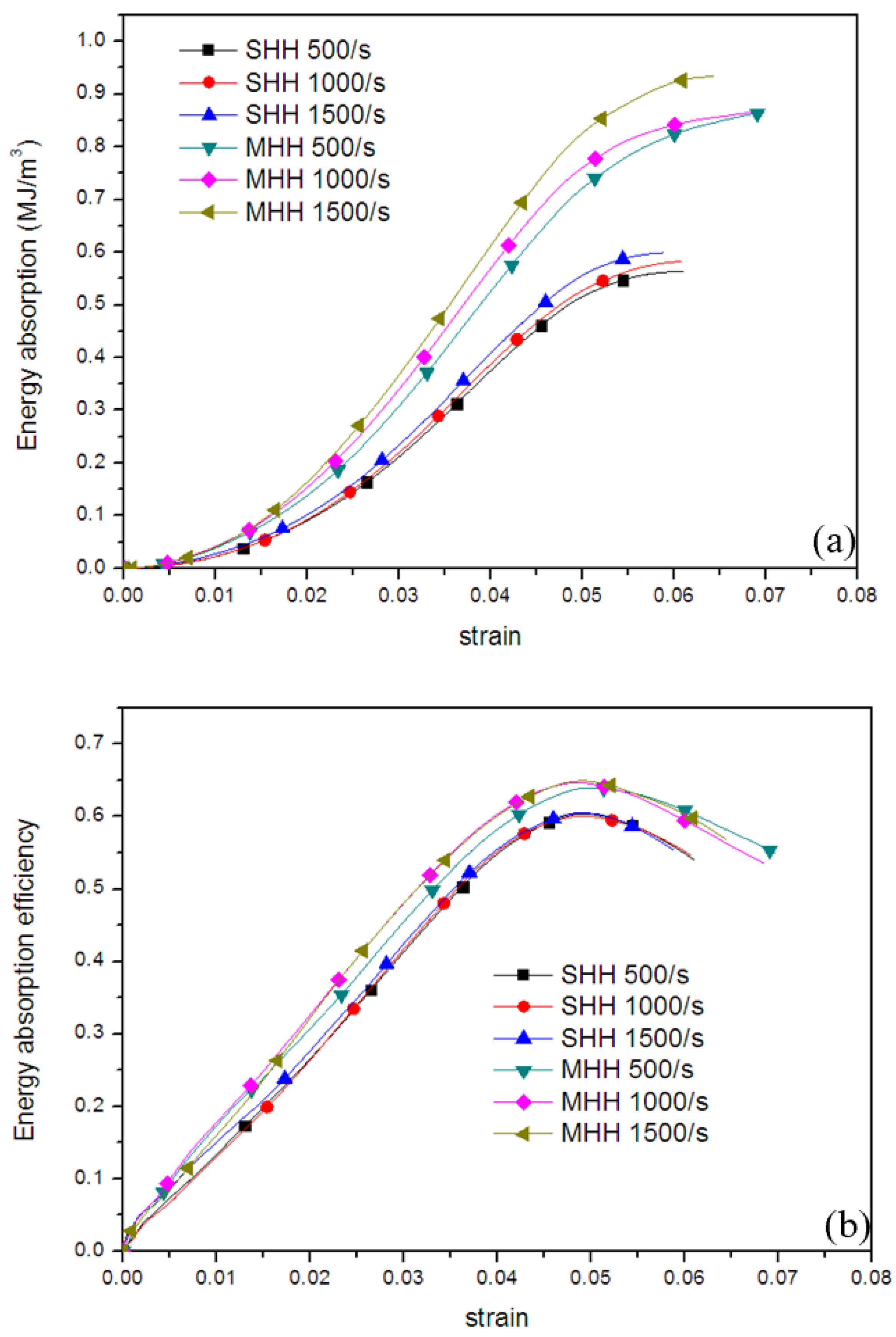 Polymers 13 00019 g013