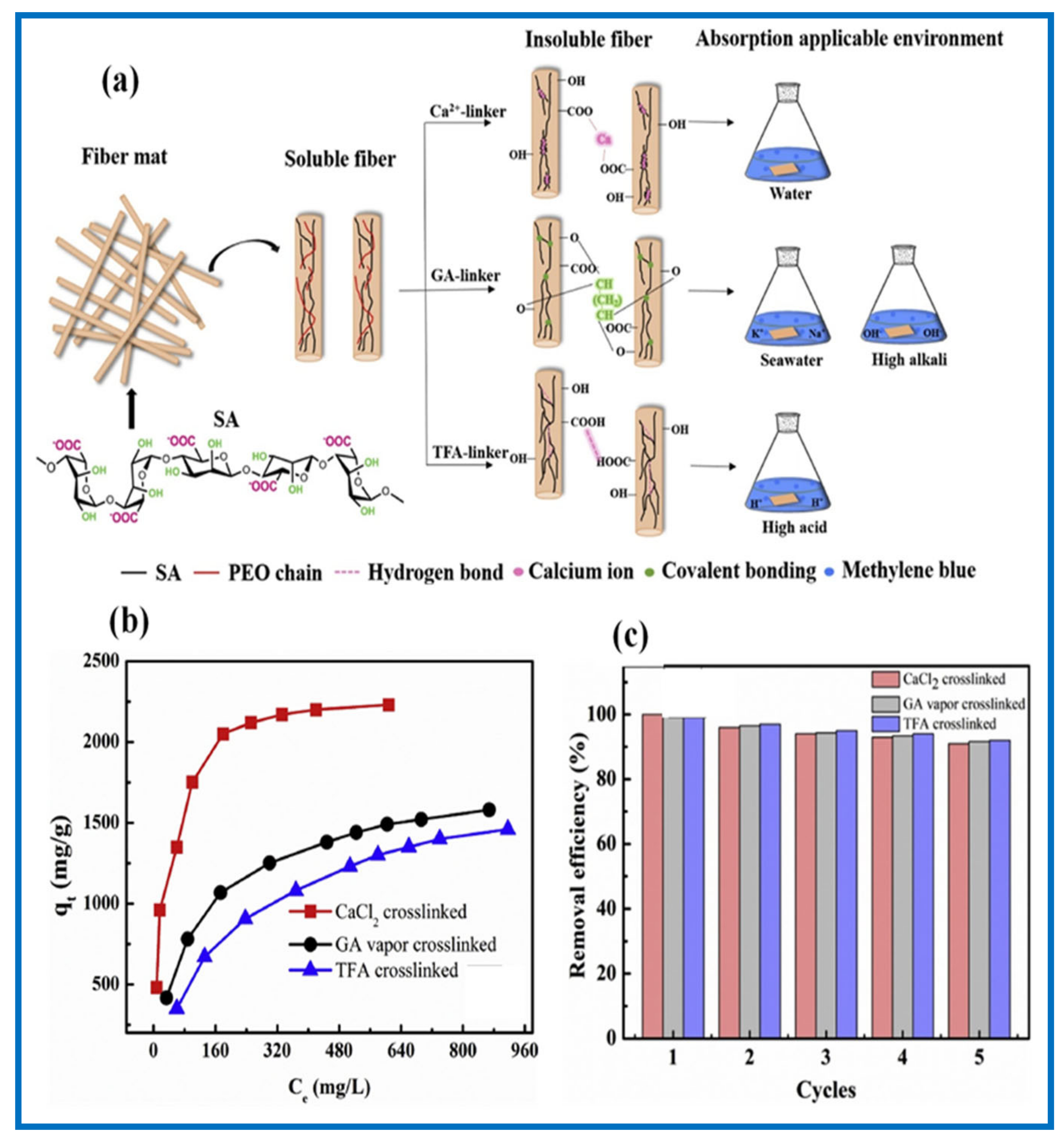 Polymers 13 00020 g006 Polymers 13 00020 g006