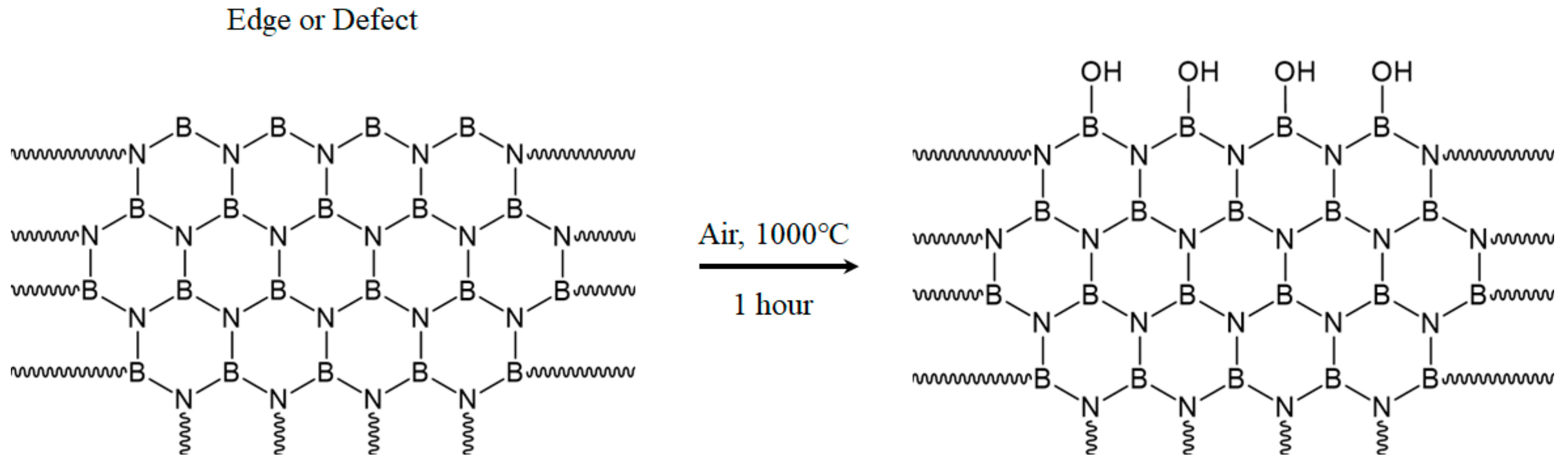 Polymers 13 00021 g002