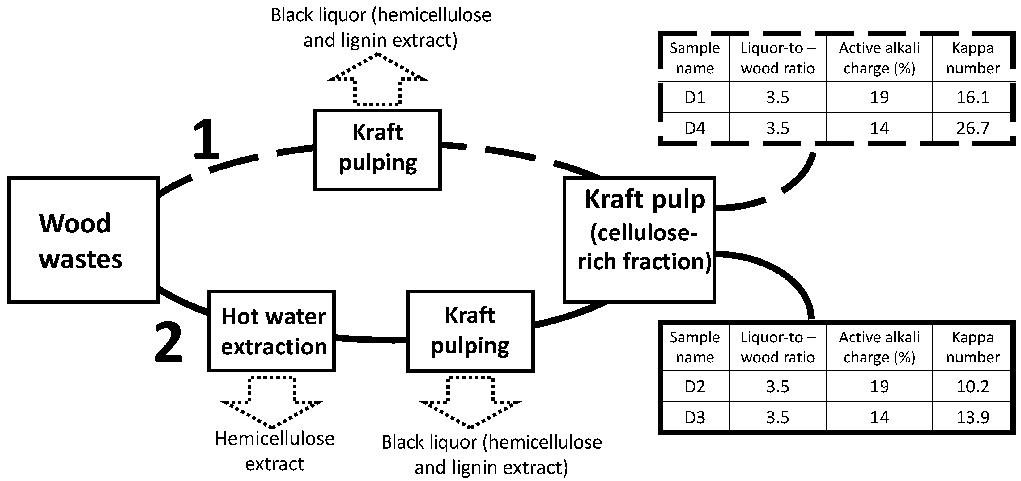Polymers 13 00025 g001