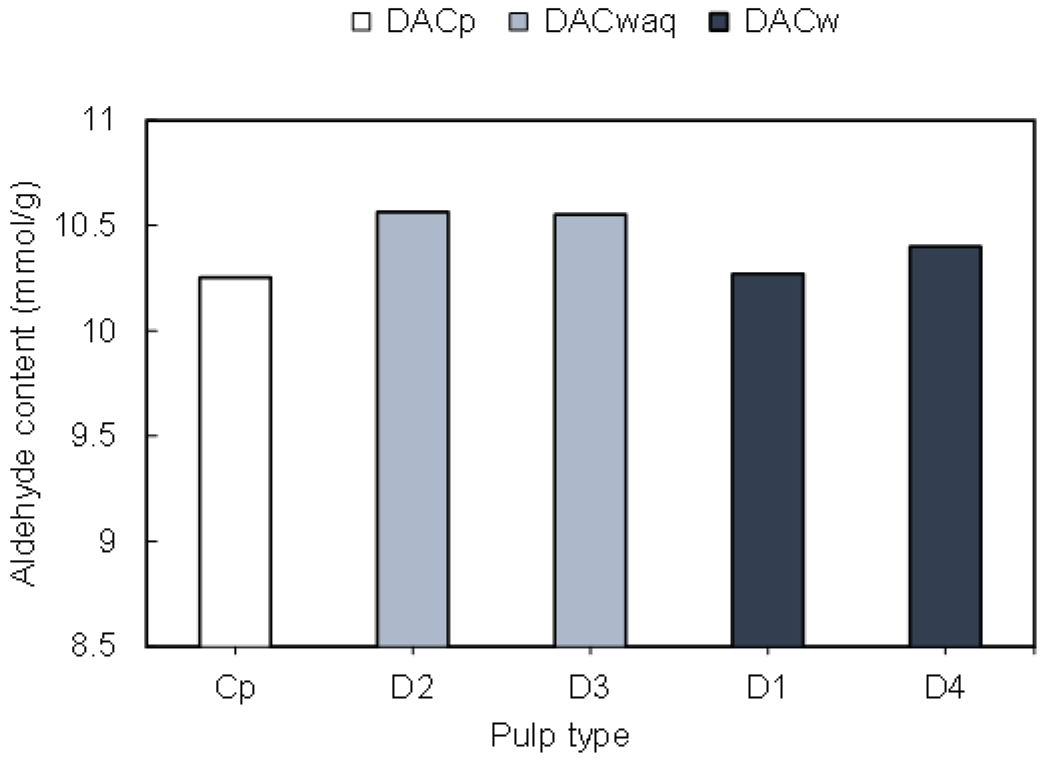 Polymers 13 00025 g003