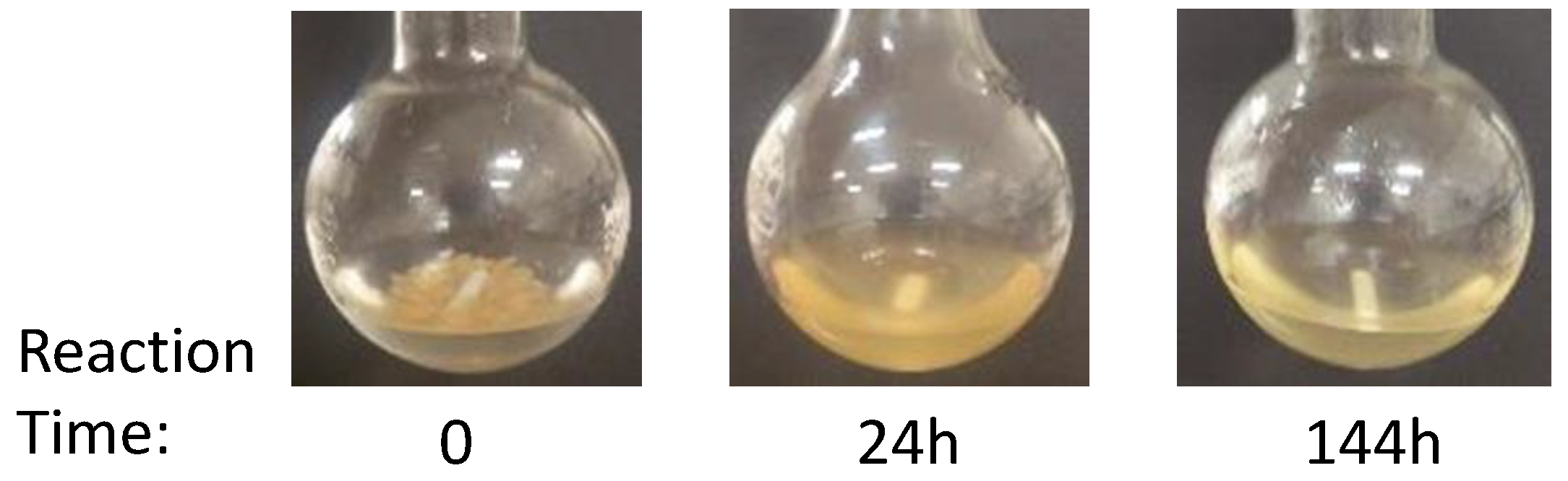 Polymers 13 00025 g004